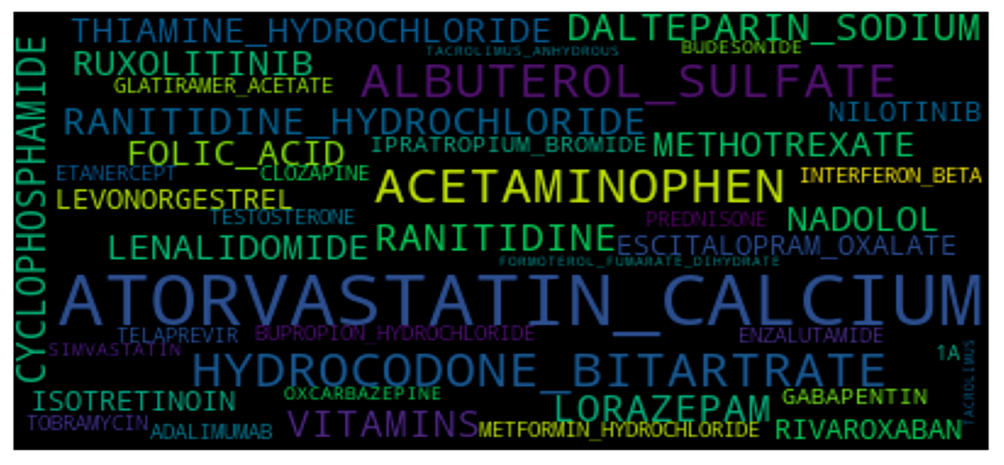 Applsci 14 03280 g004