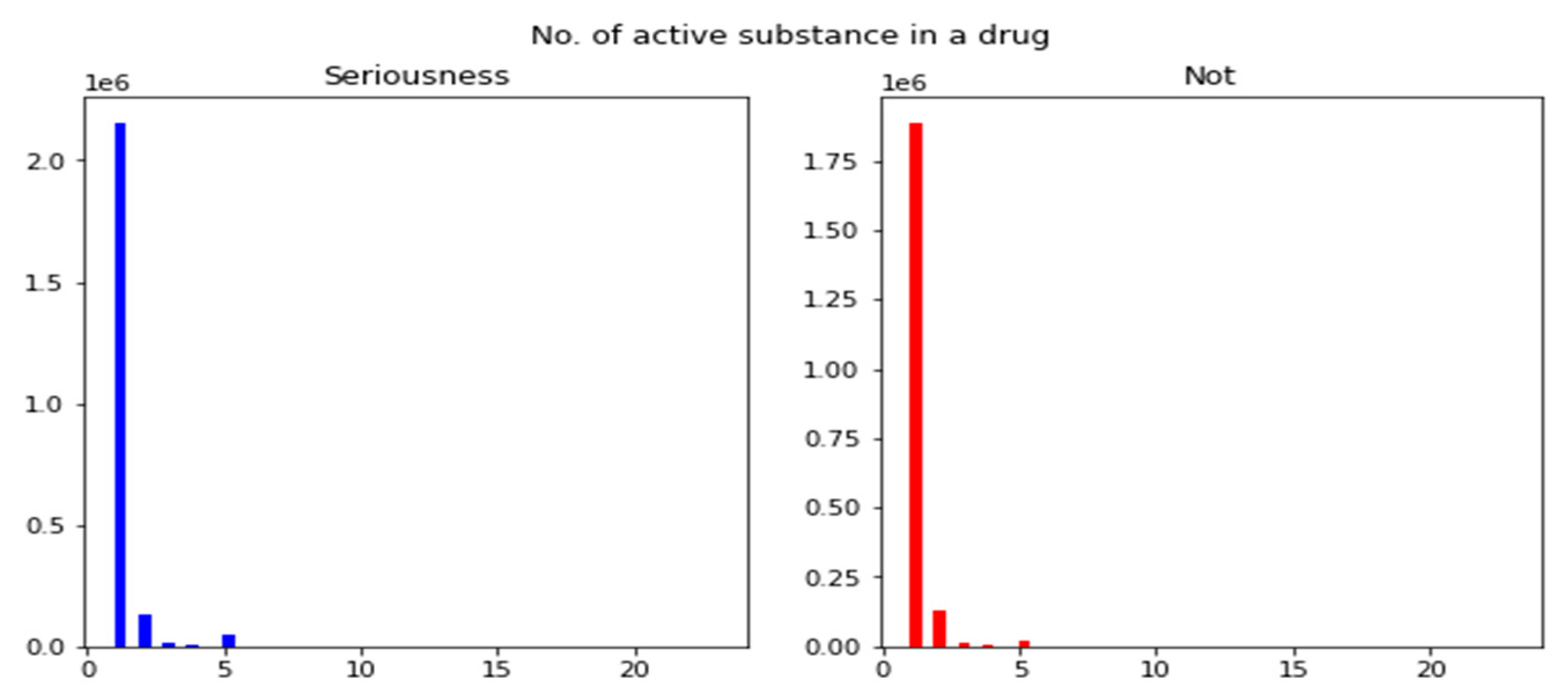 Applsci 14 03280 g005