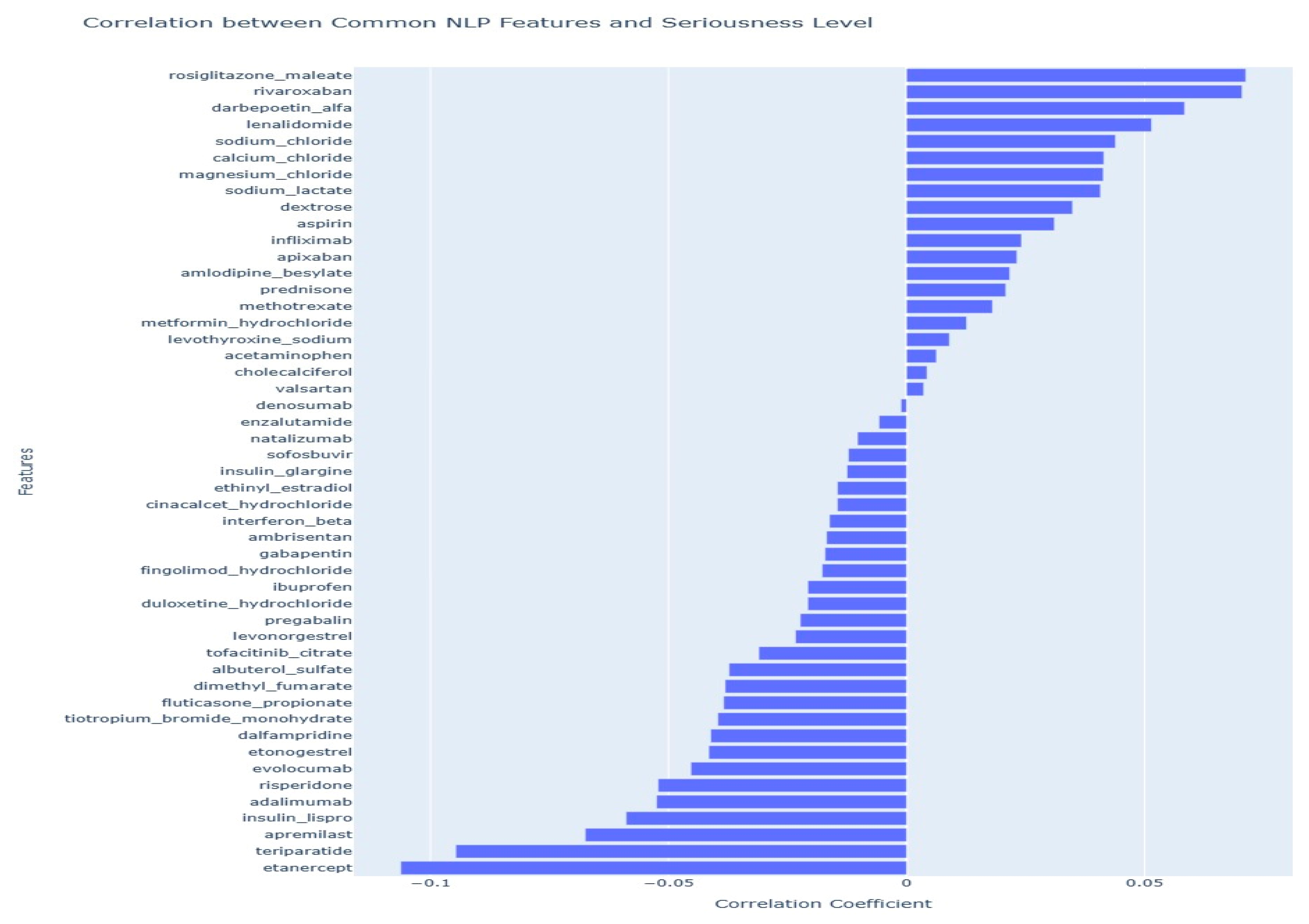 Applsci 14 03280 g006