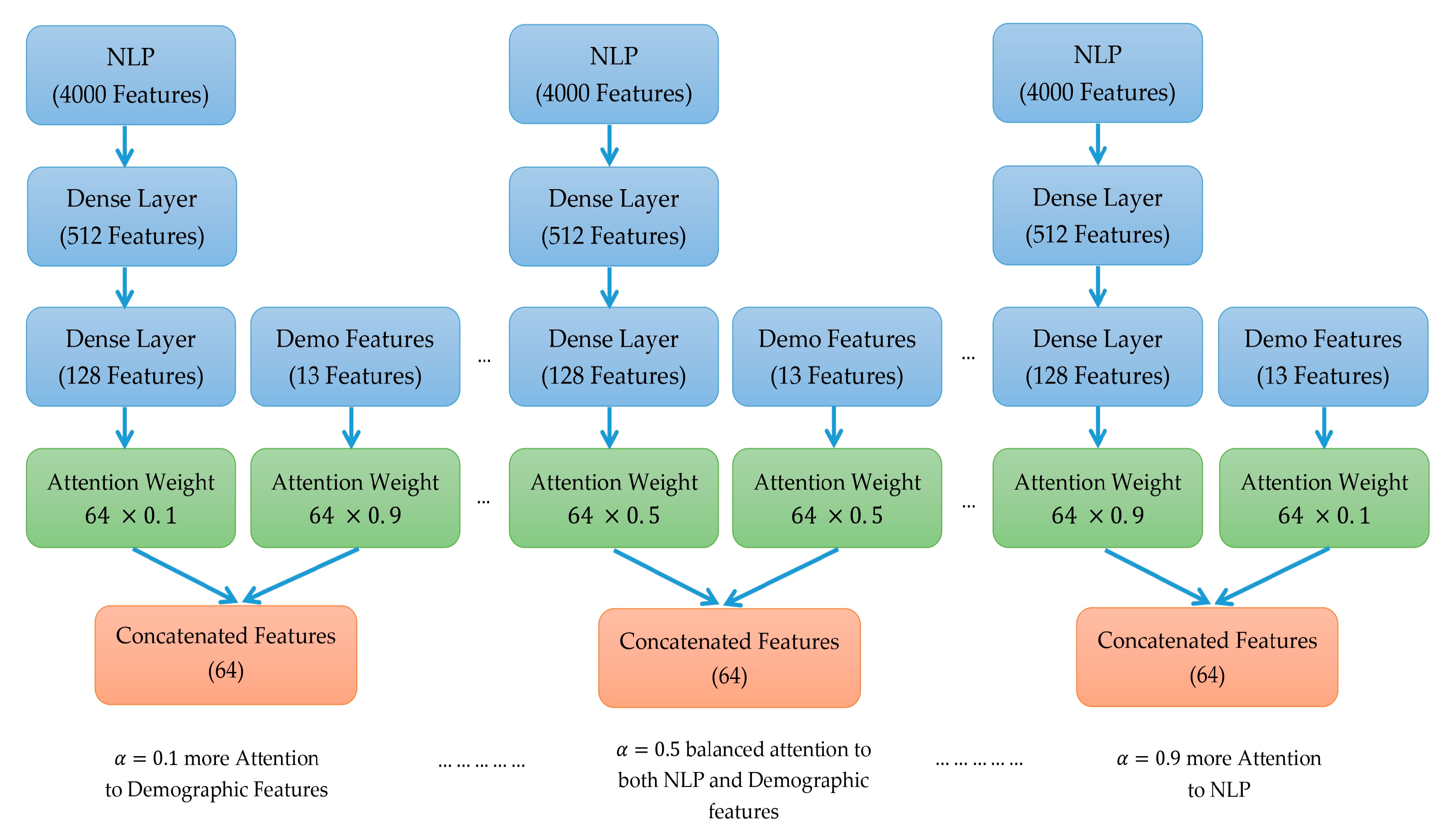 Applsci 14 03280 g009