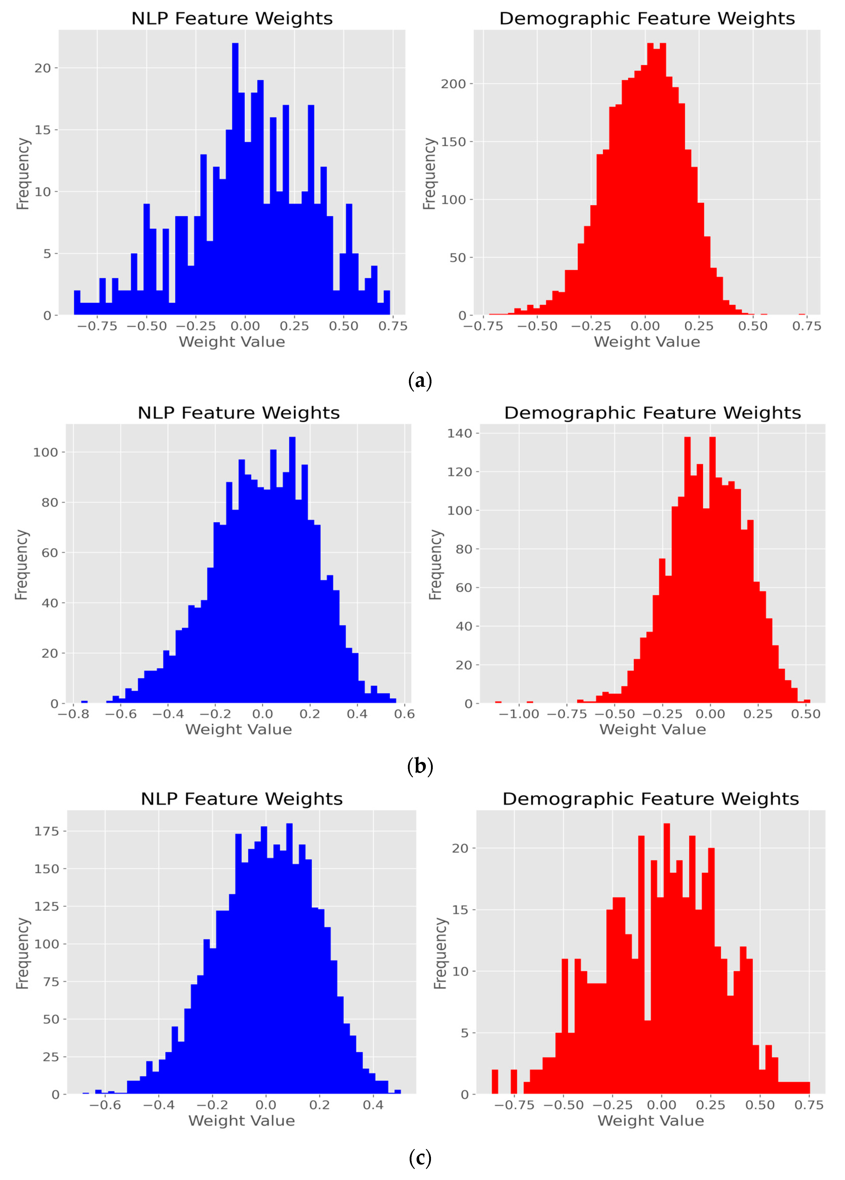 Applsci 14 03280 g010