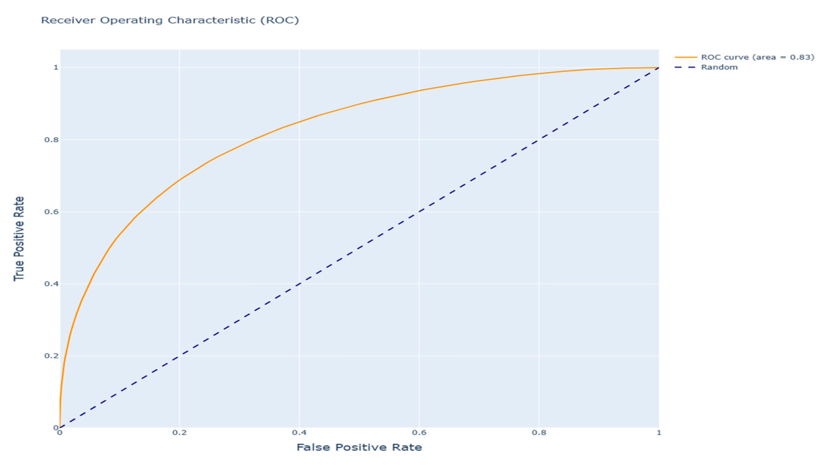 Applsci 14 03280 g012