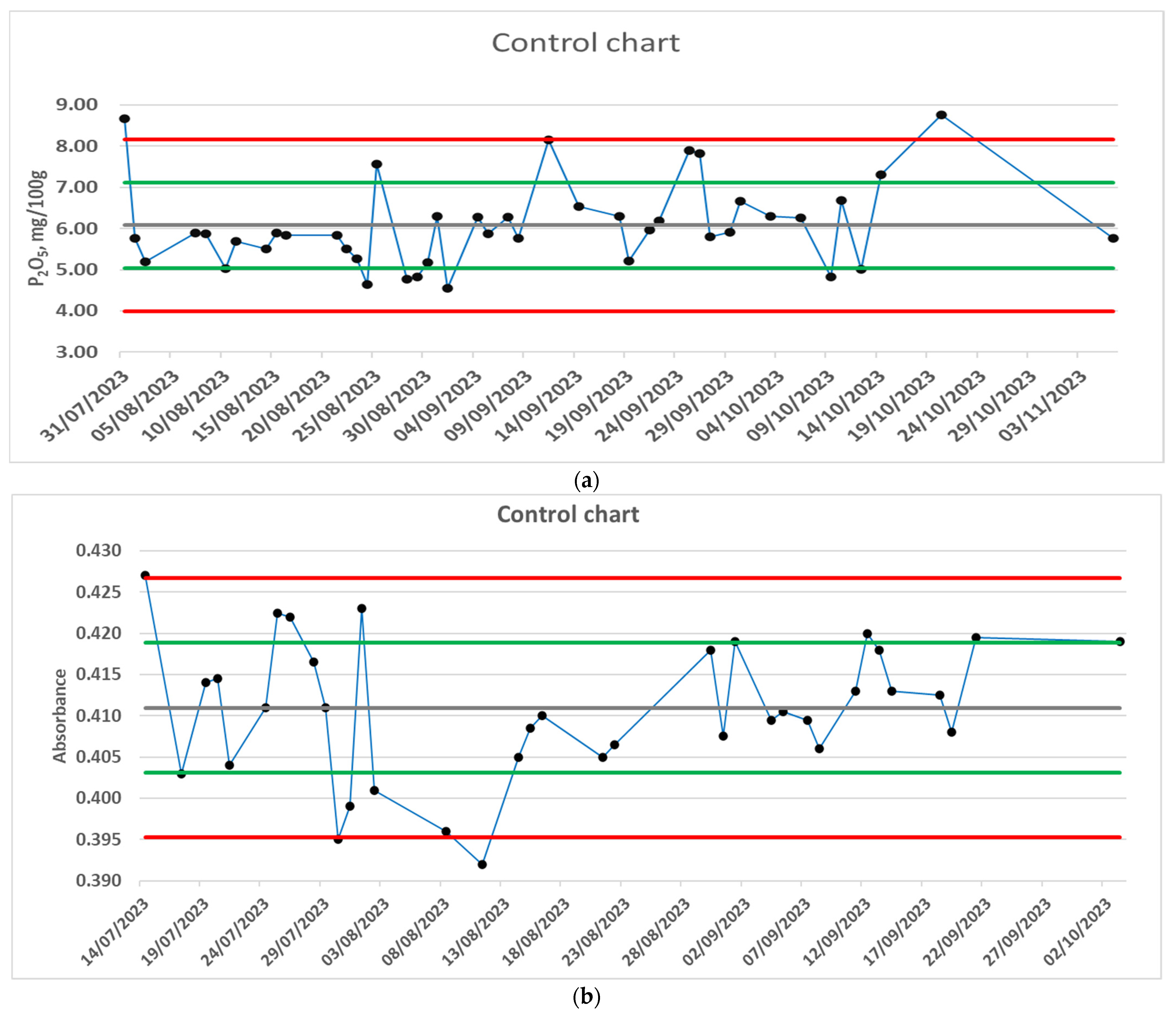 Applsci 14 03281 g003