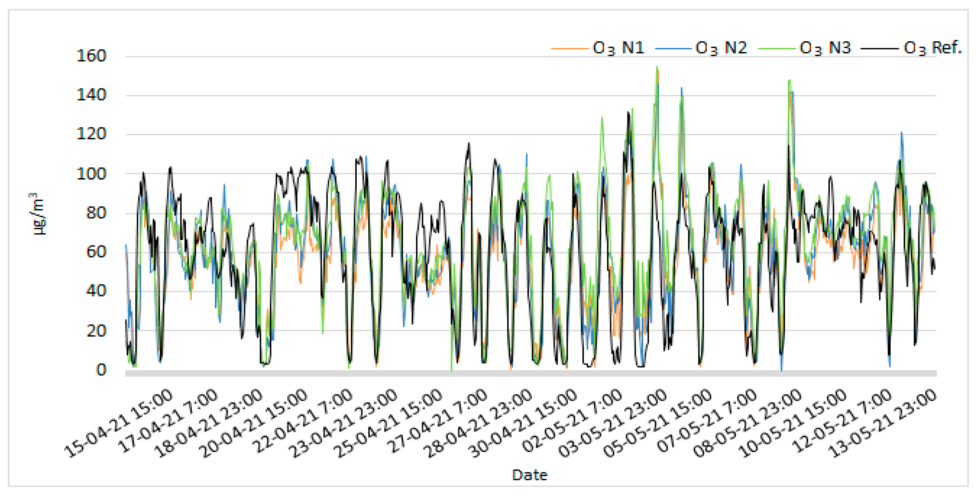 Applsci 14 03282 g001