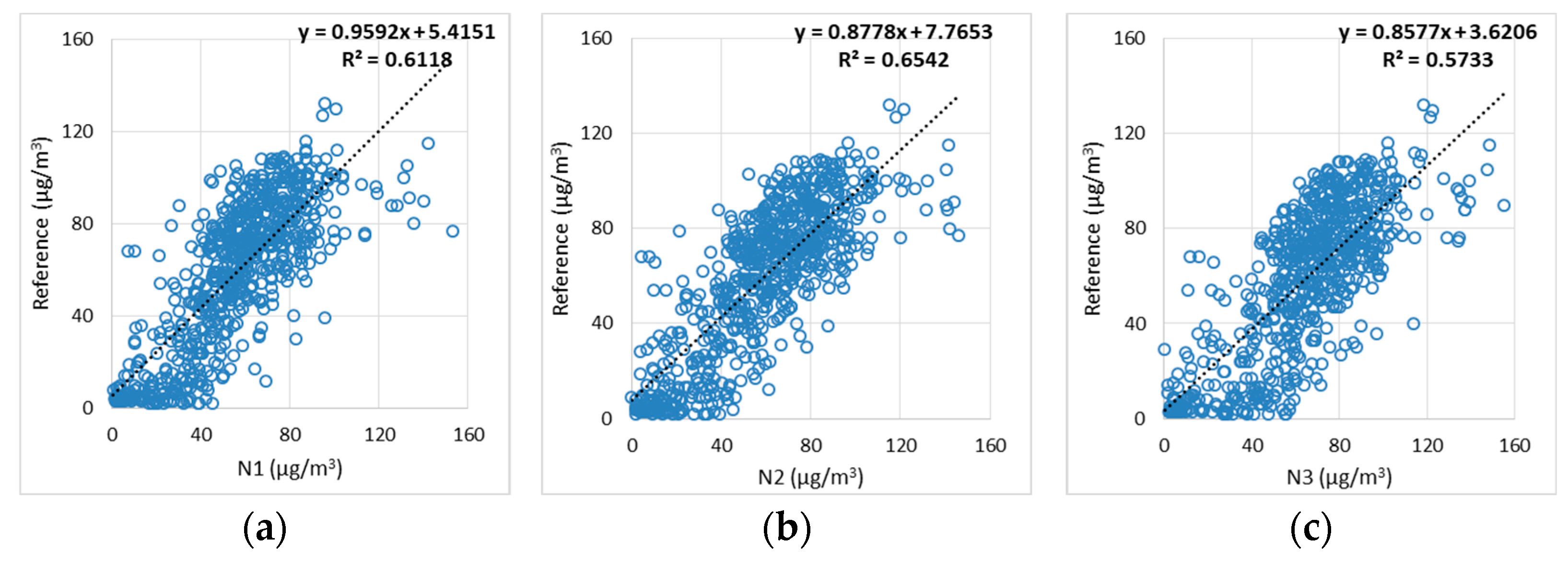 Applsci 14 03282 g002