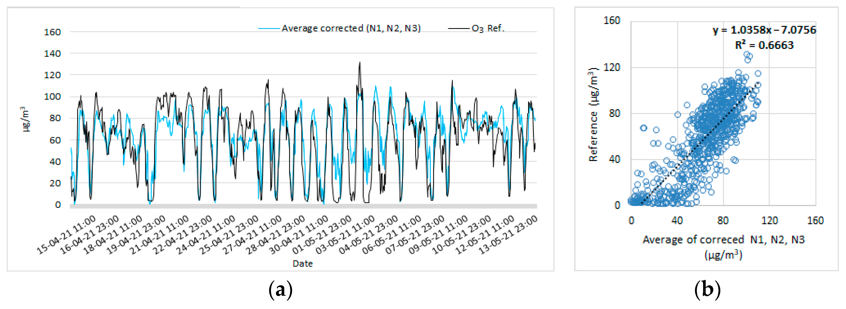 Applsci 14 03282 g007