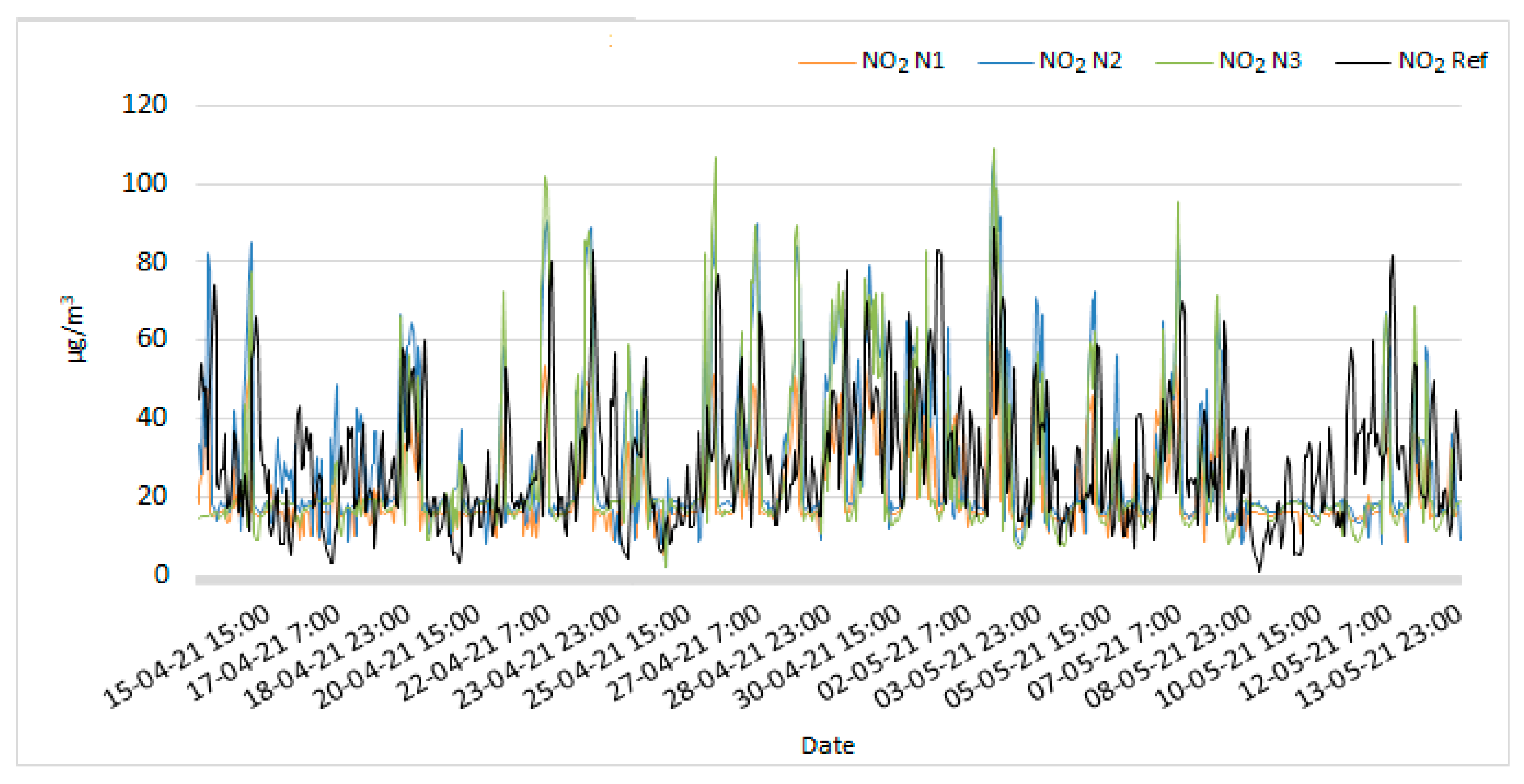 Applsci 14 03282 g009
