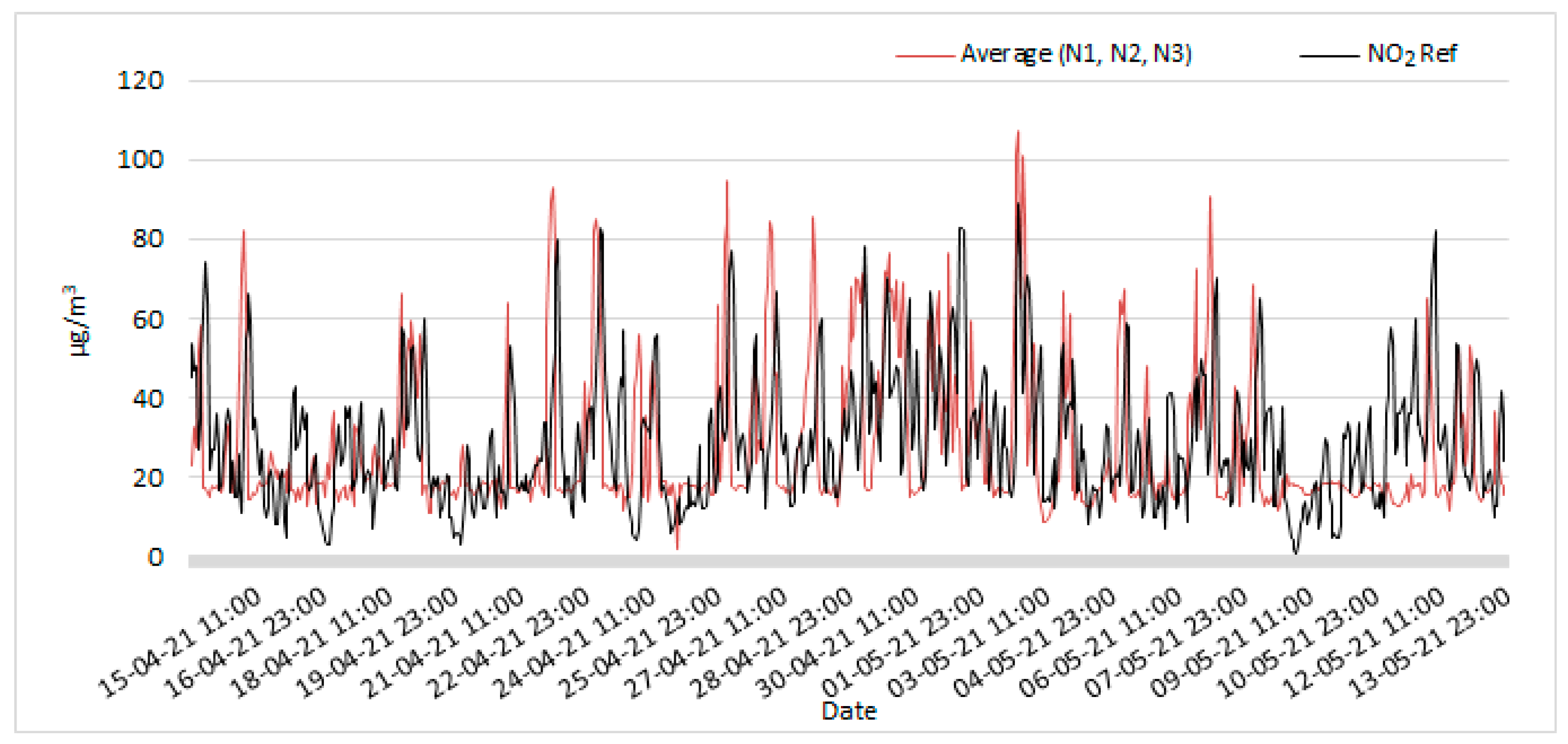 Applsci 14 03282 g011