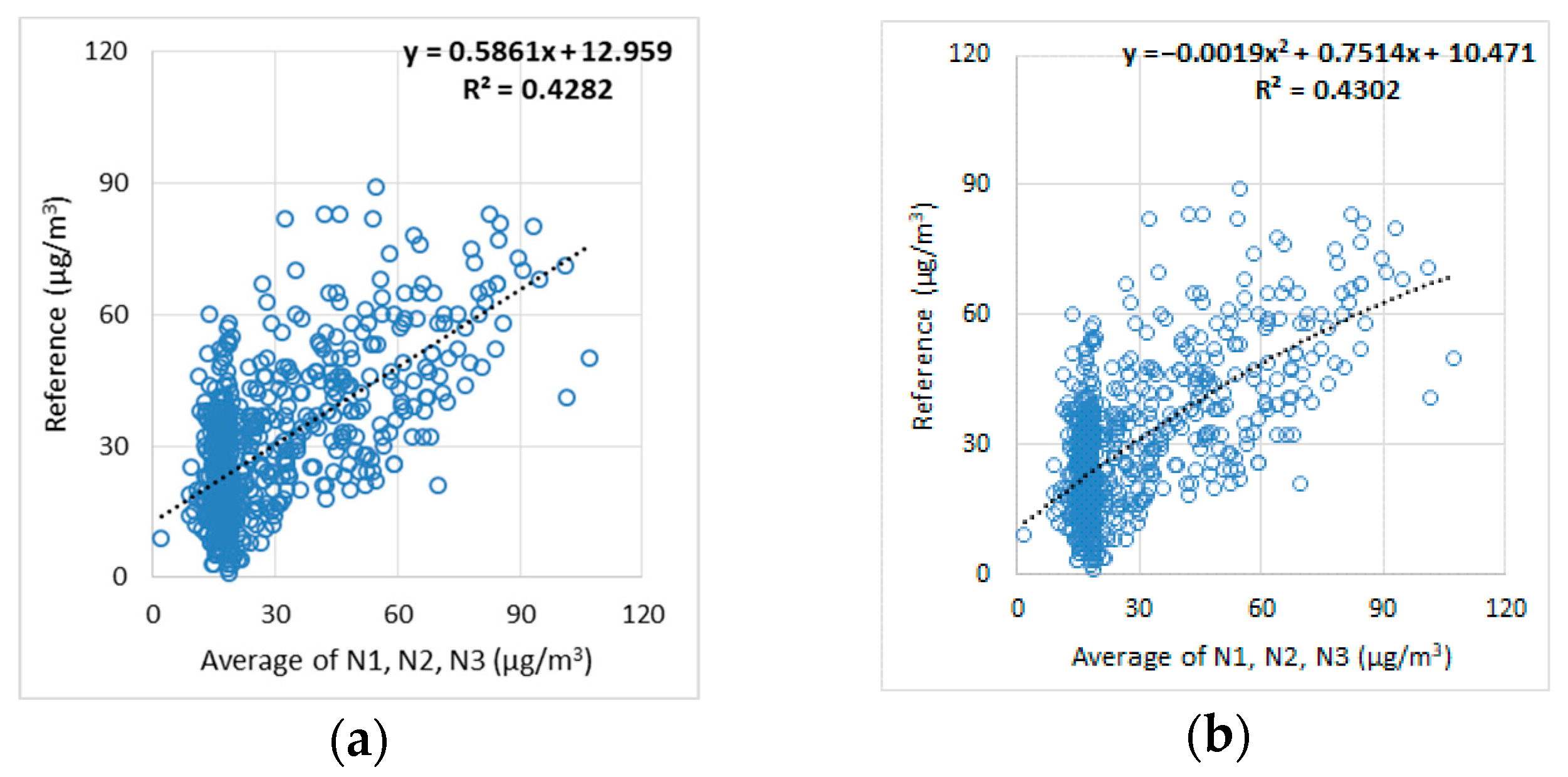 Applsci 14 03282 g012