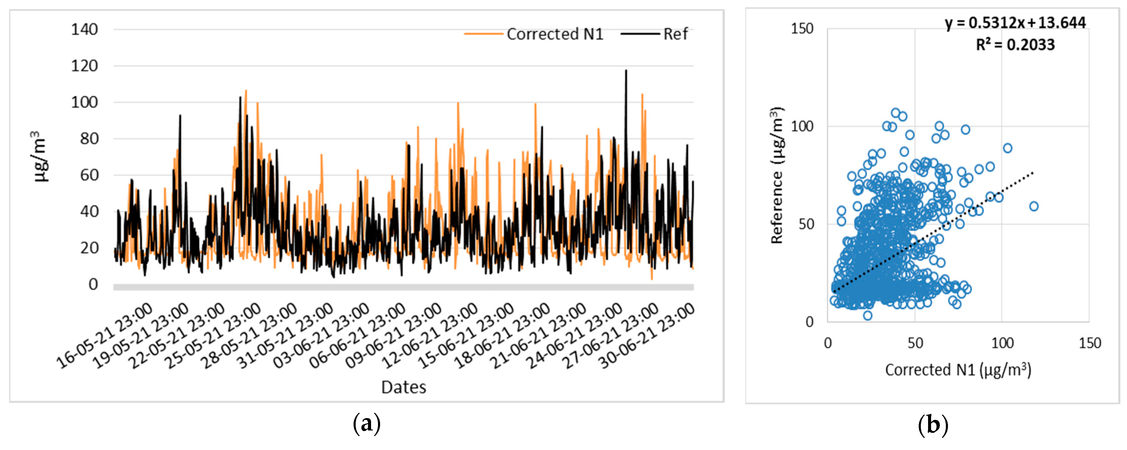 Applsci 14 03282 g018