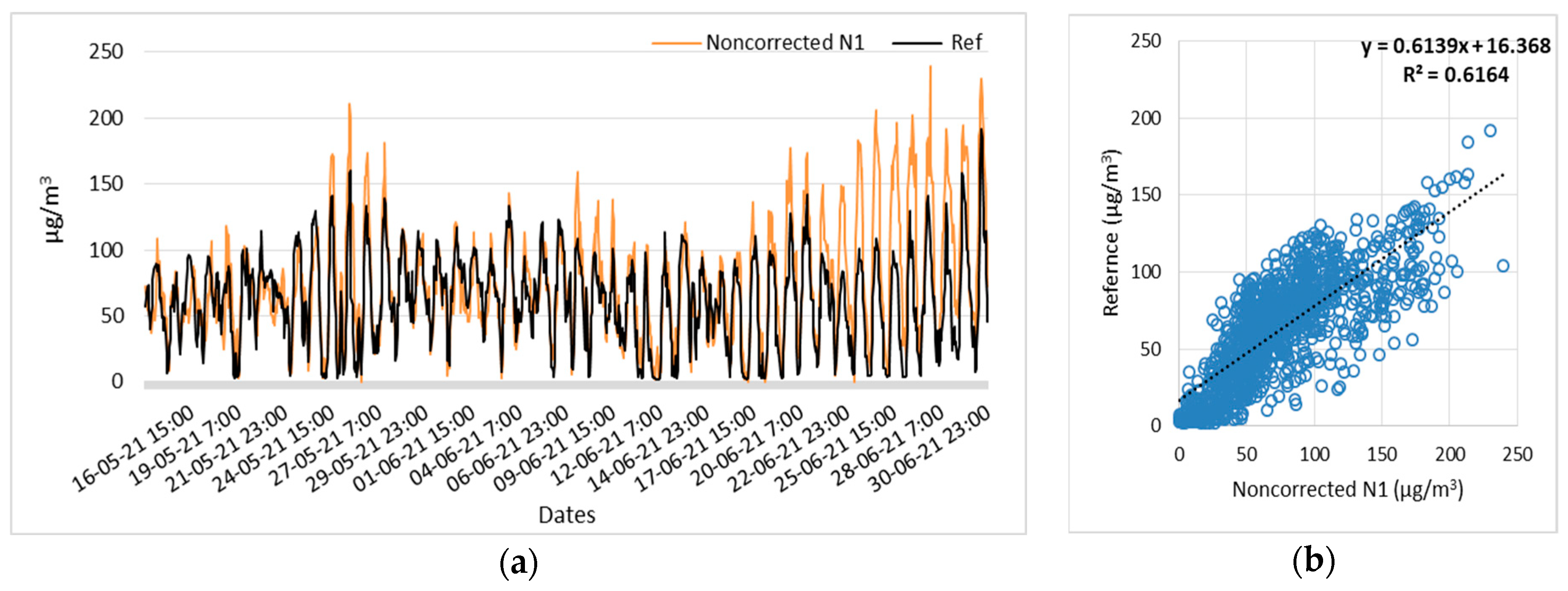 Applsci 14 03282 g019