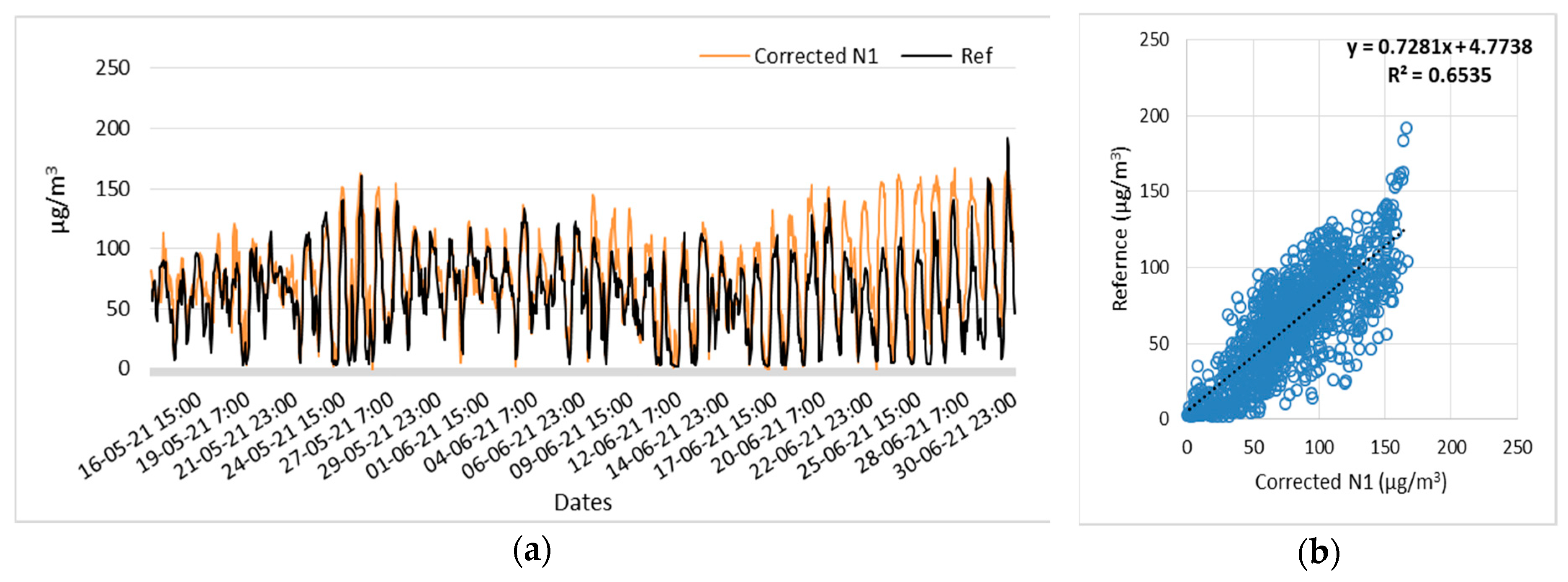 Applsci 14 03282 g020