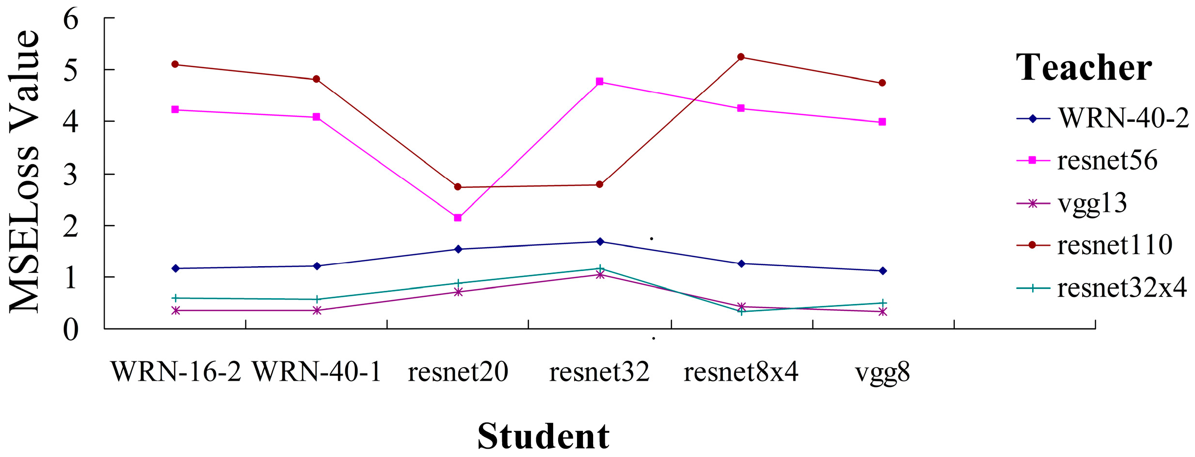 Applsci 14 03284 g004