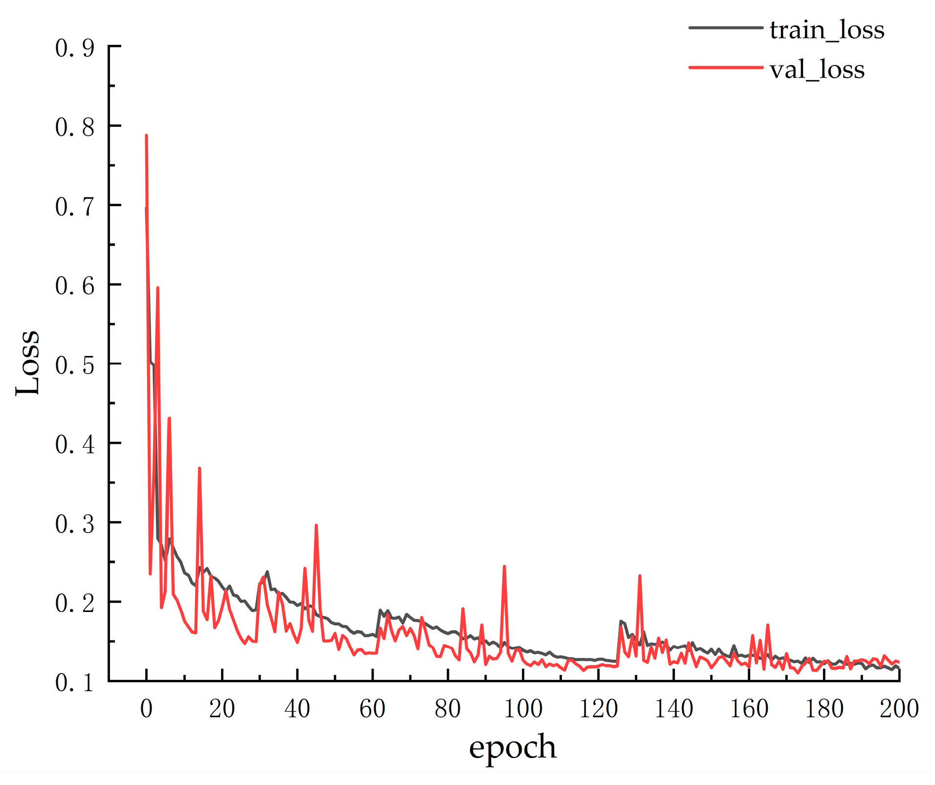 Applsci 14 03285 g006
