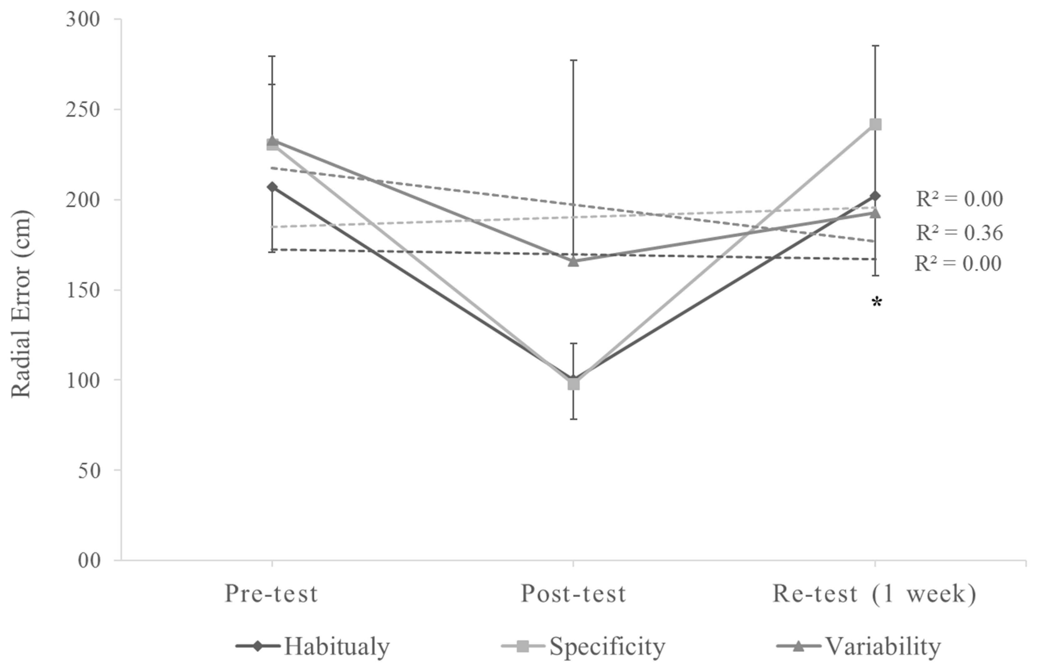 Applsci 14 03287 g002