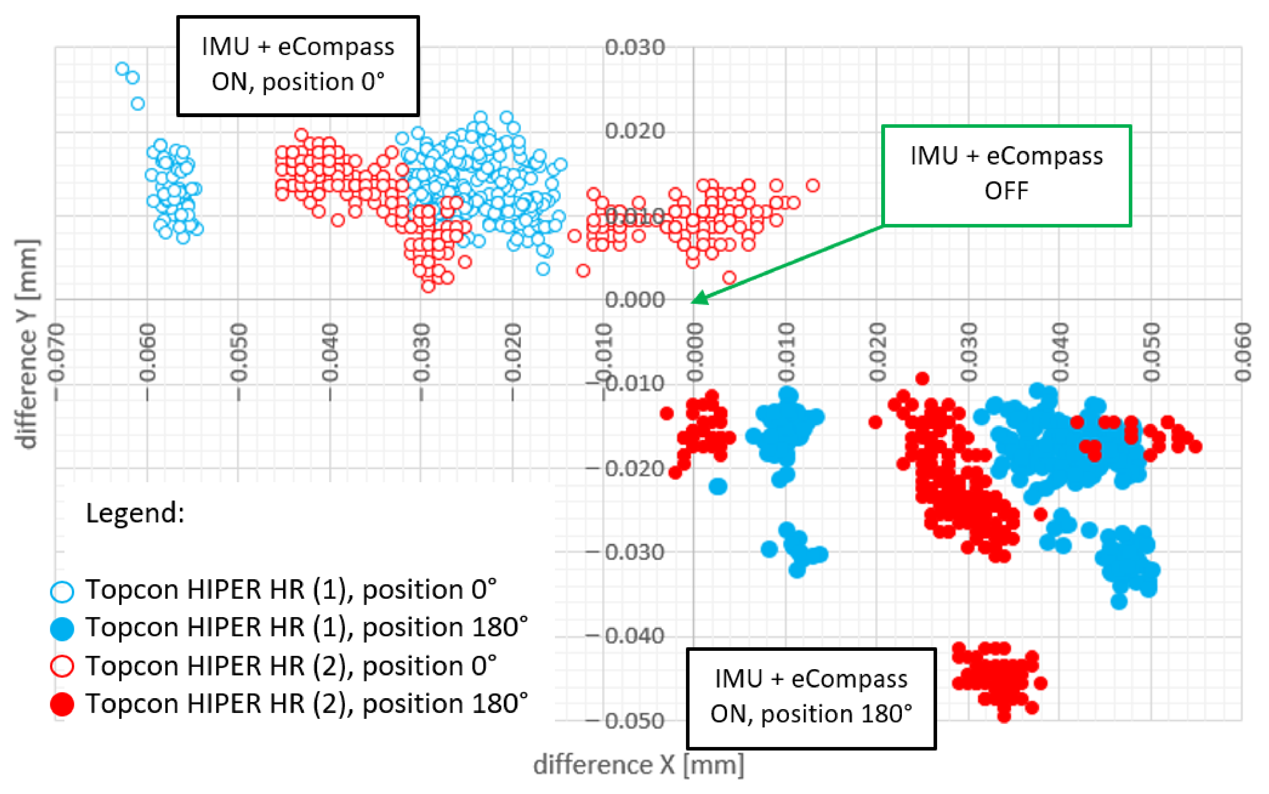 Applsci 14 03288 g004