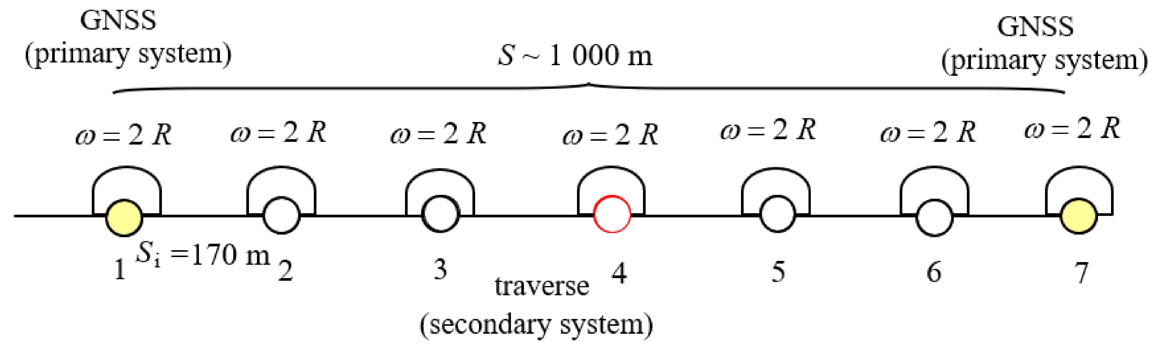 Applsci 14 03288 g005