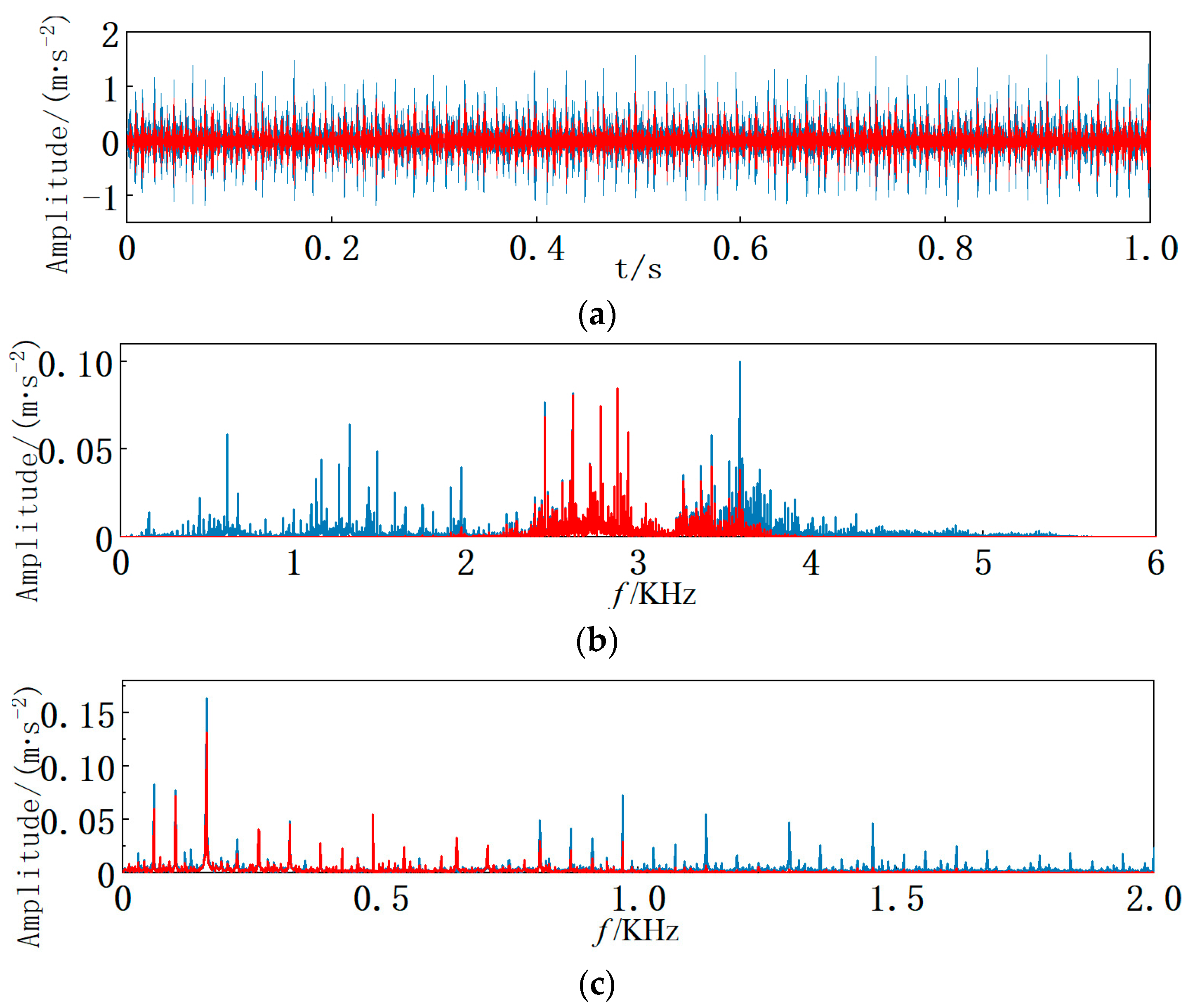 Applsci 14 03289 g011