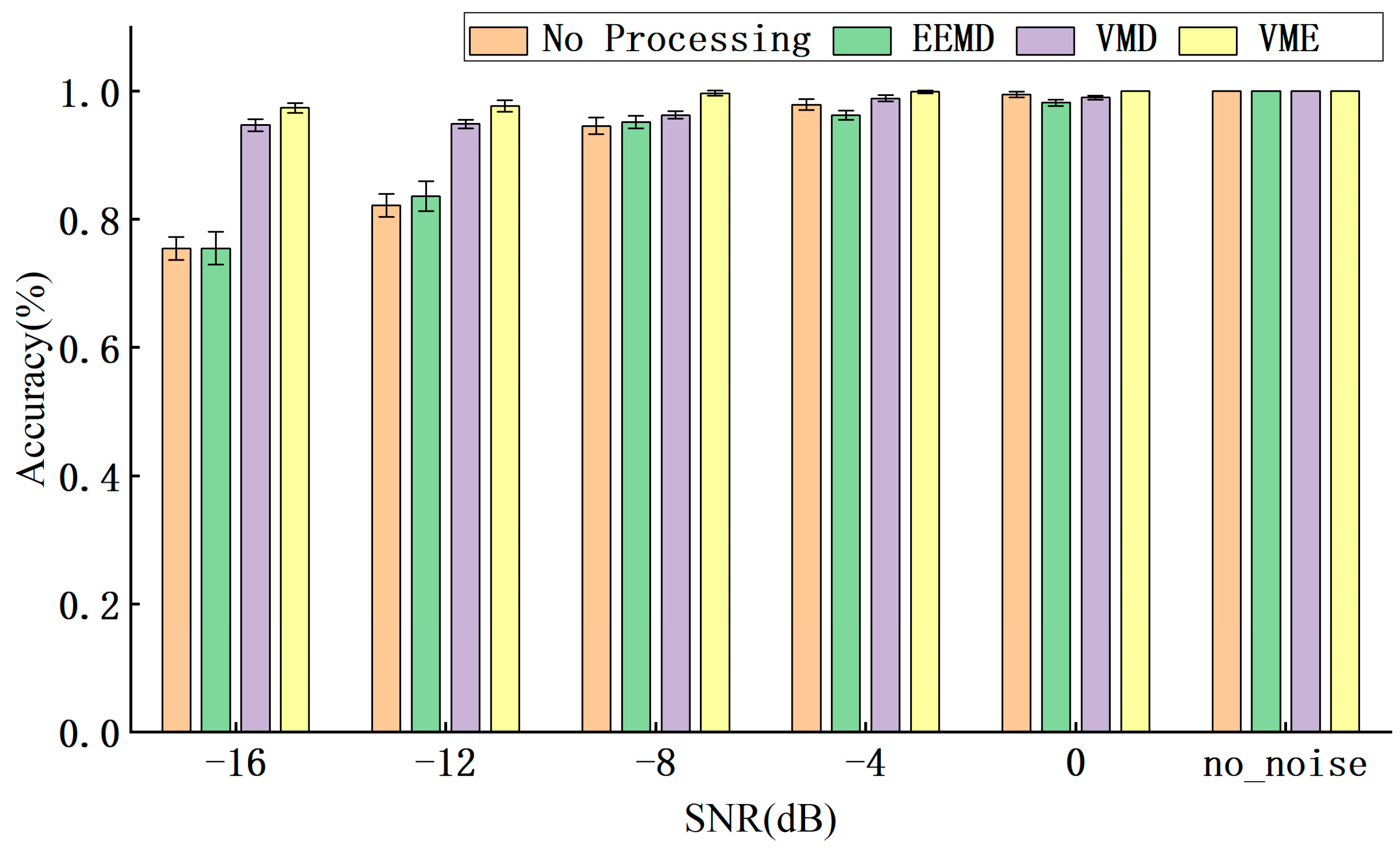 Applsci 14 03289 g018