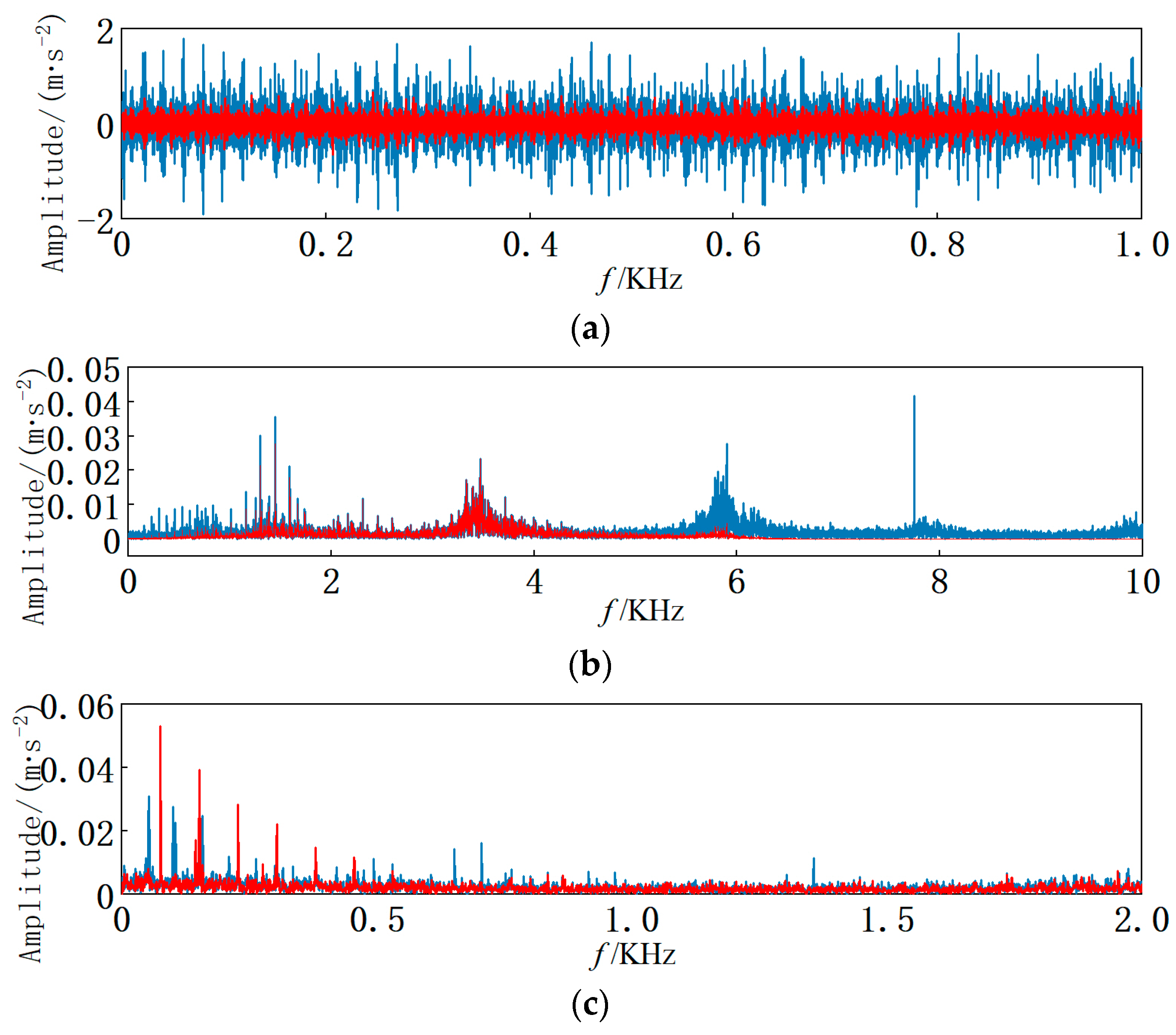 Applsci 14 03289 g020
