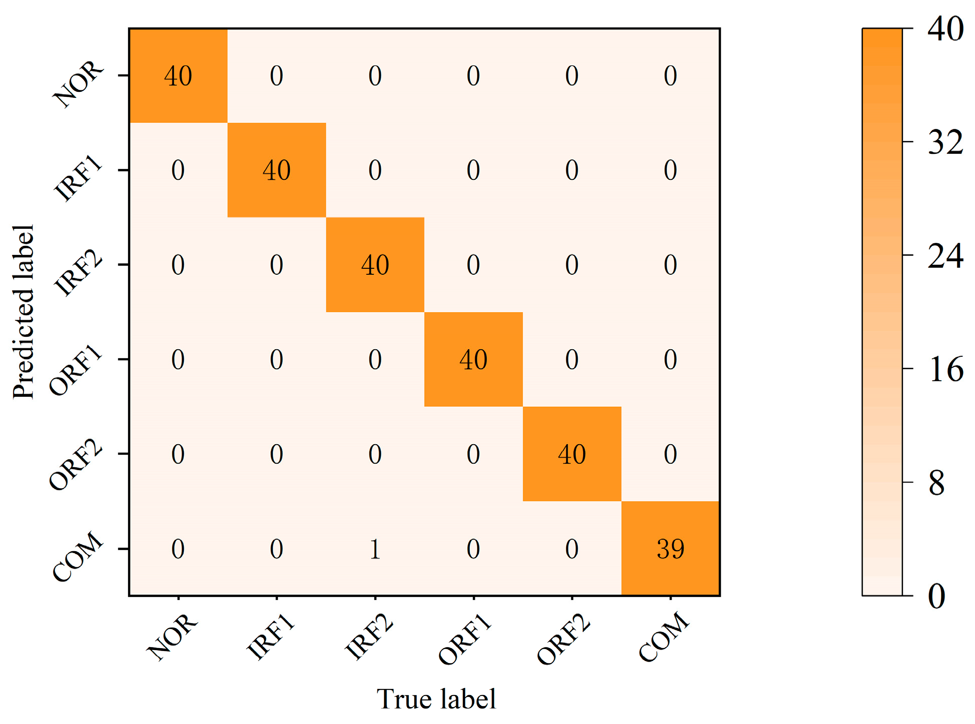 Applsci 14 03289 g022