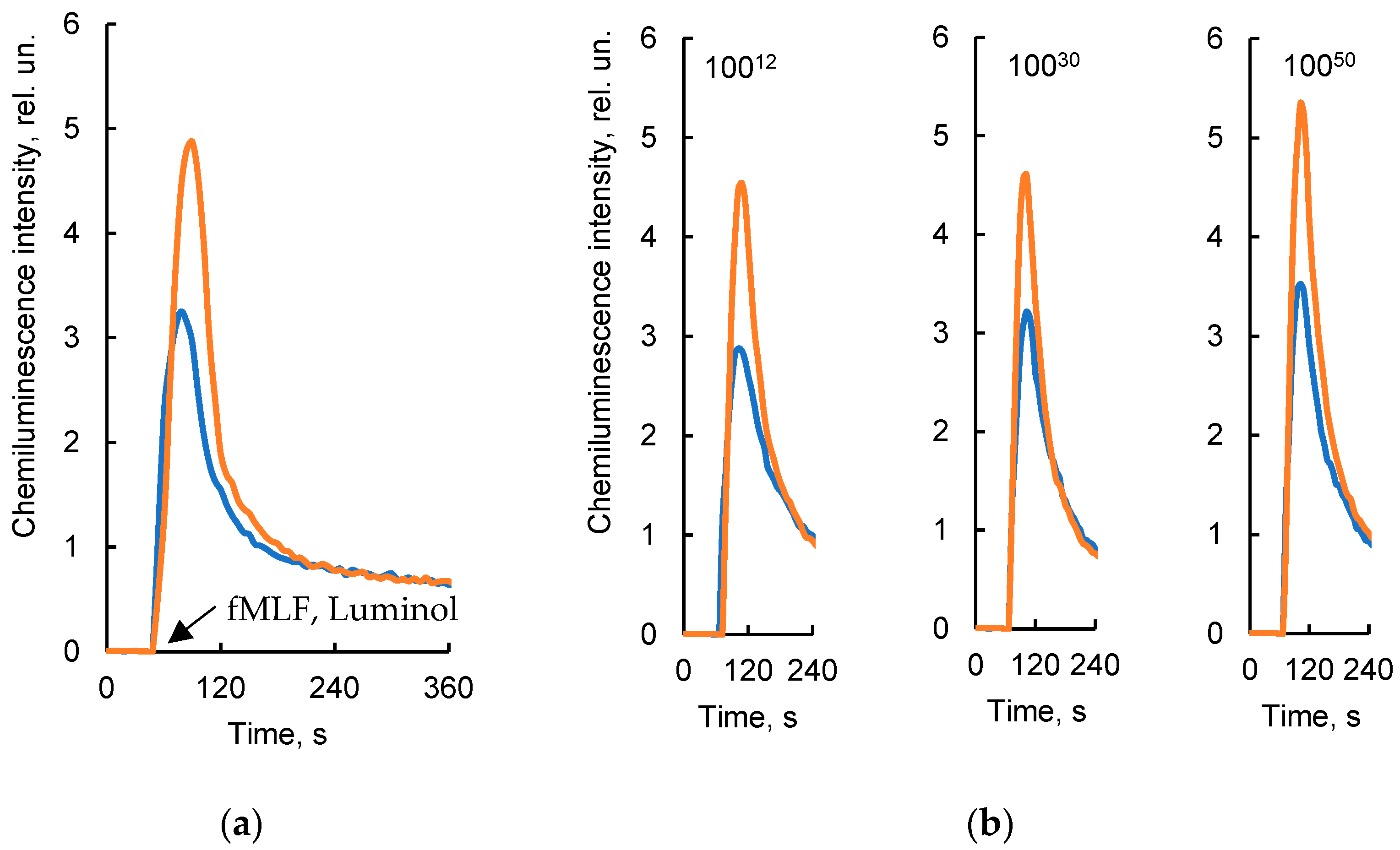 Applsci 14 03290 g002