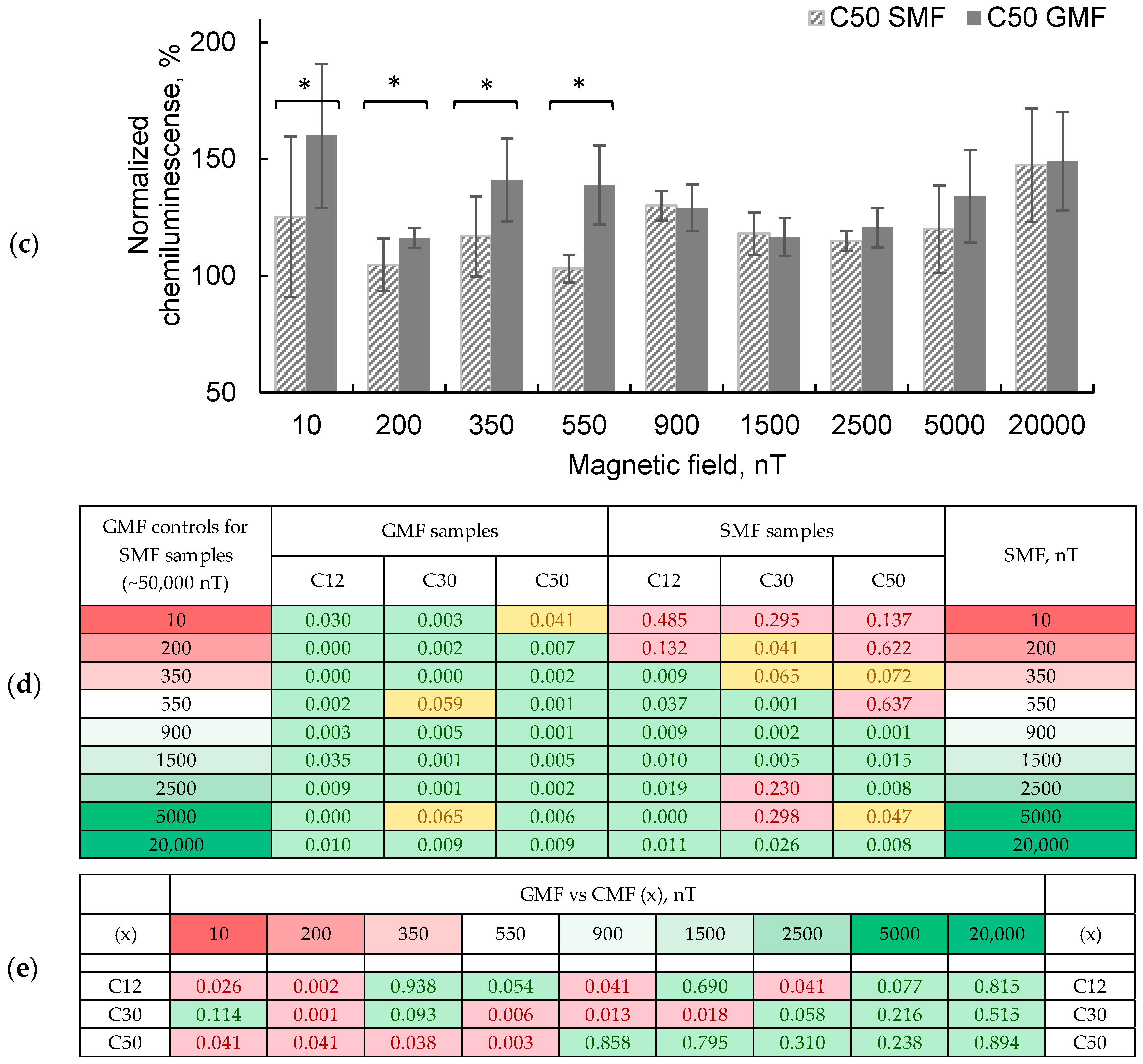 Applsci 14 03290 g003b
