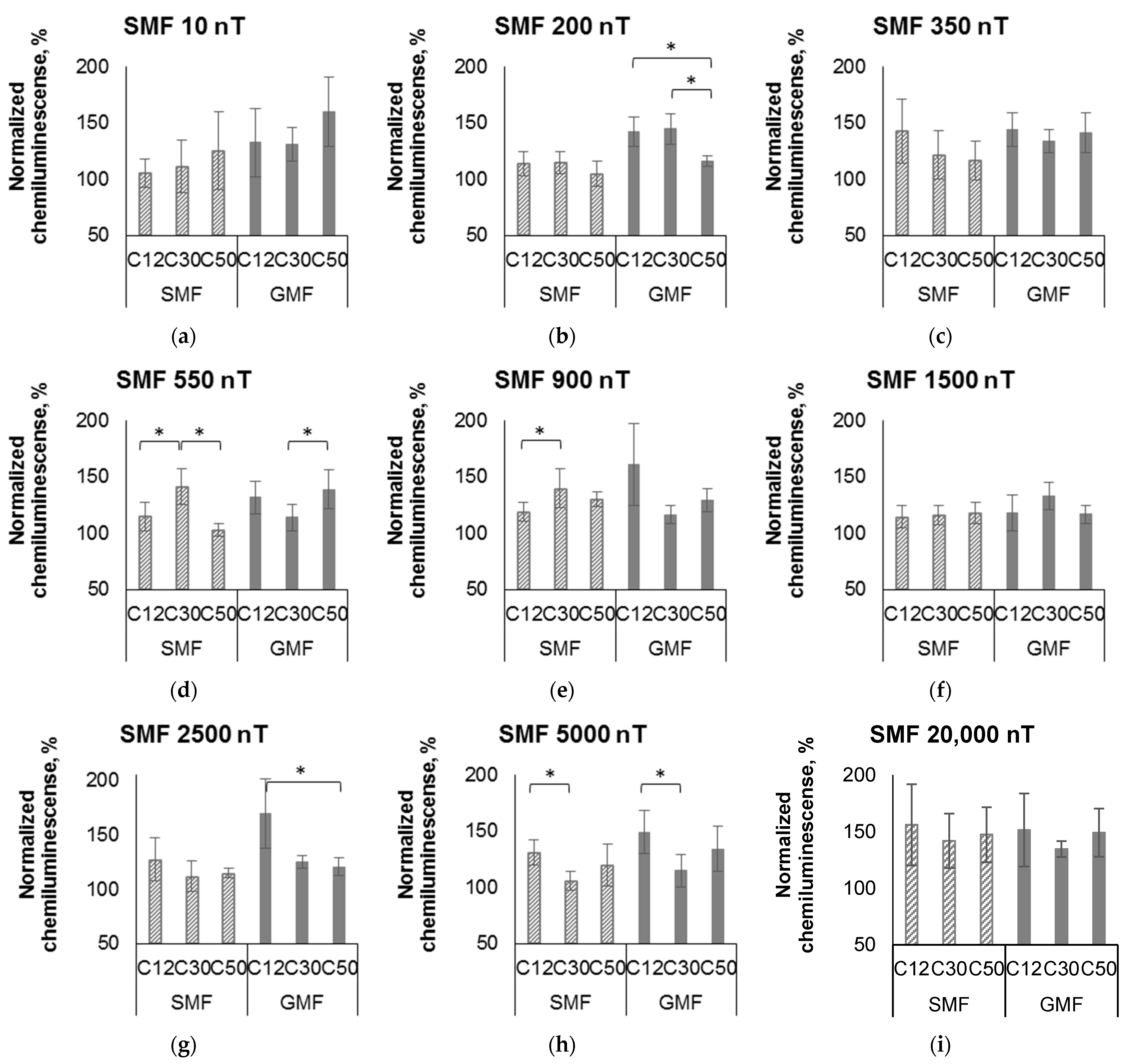 Applsci 14 03290 g004