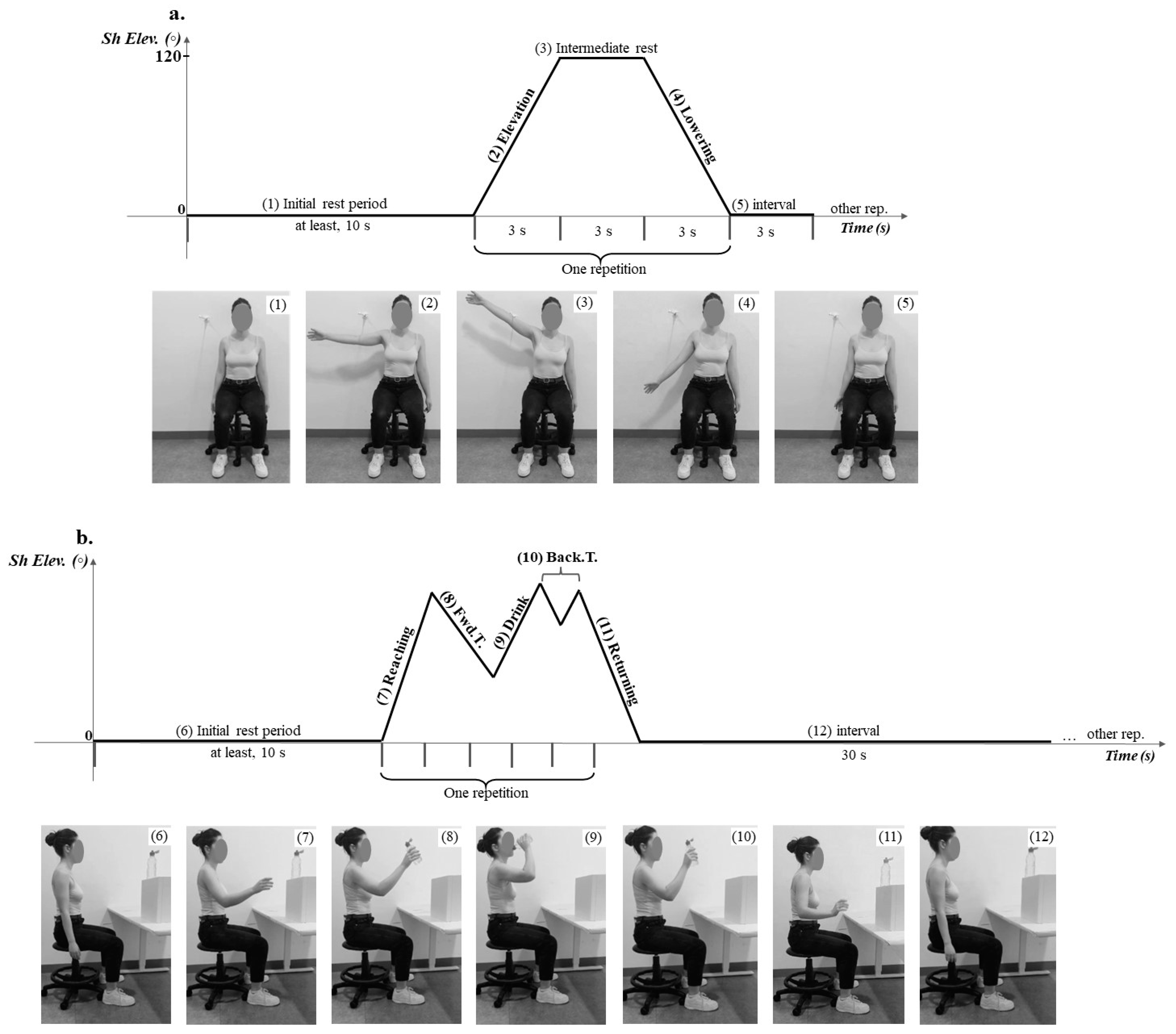 Applsci 14 03291 g001