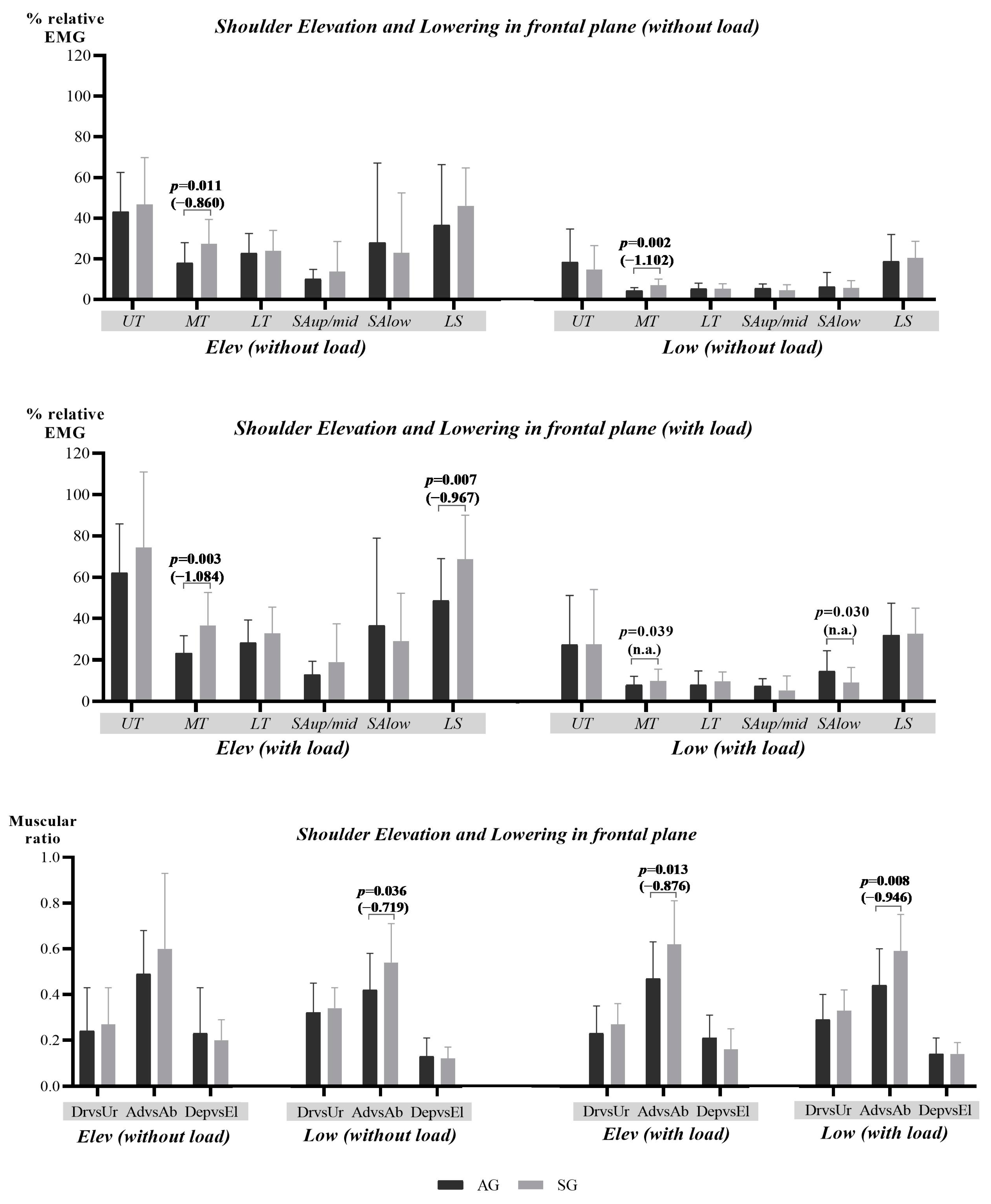 Applsci 14 03291 g003