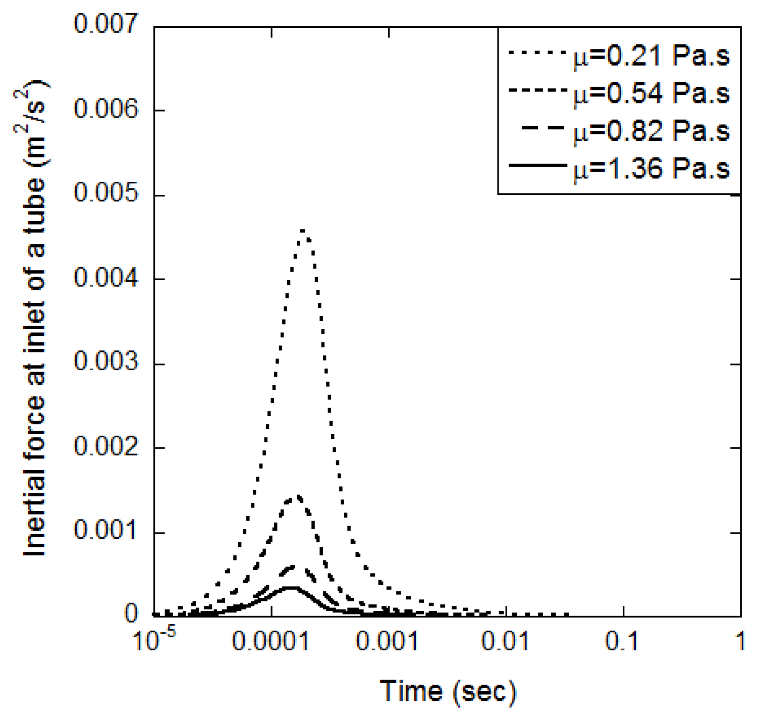 Applsci 14 03293 g008