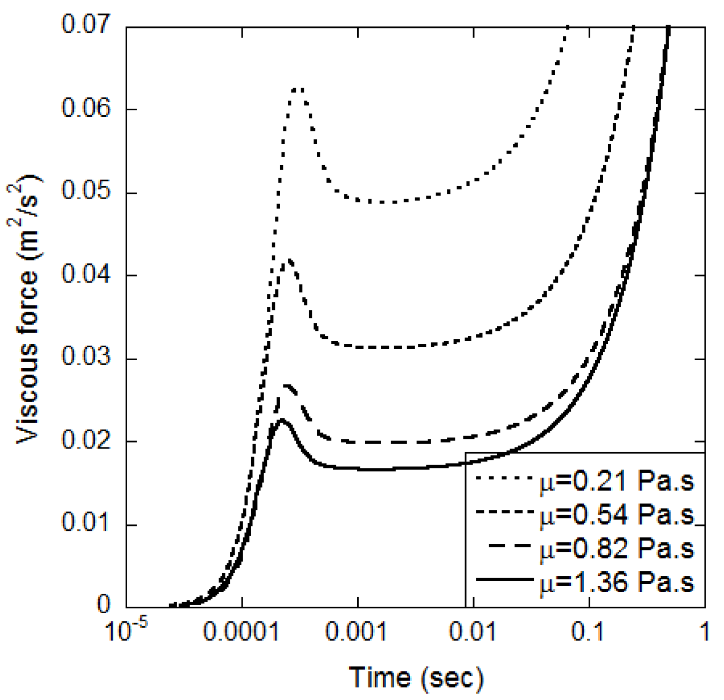 Applsci 14 03293 g010