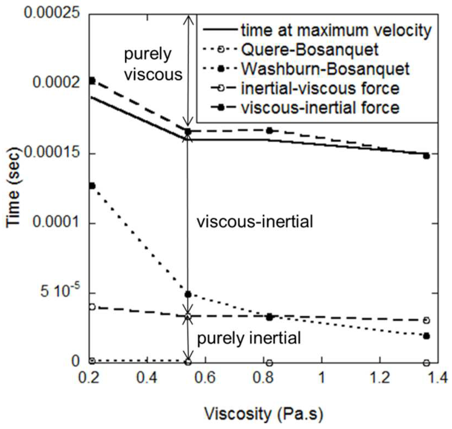 Applsci 14 03293 g012