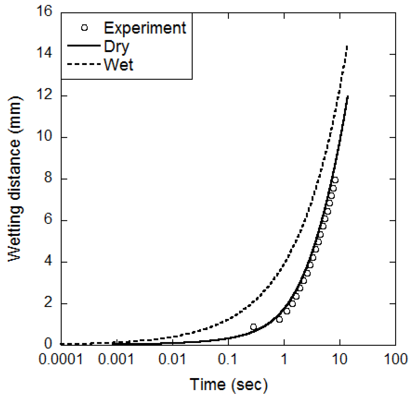 Applsci 14 03293 g014