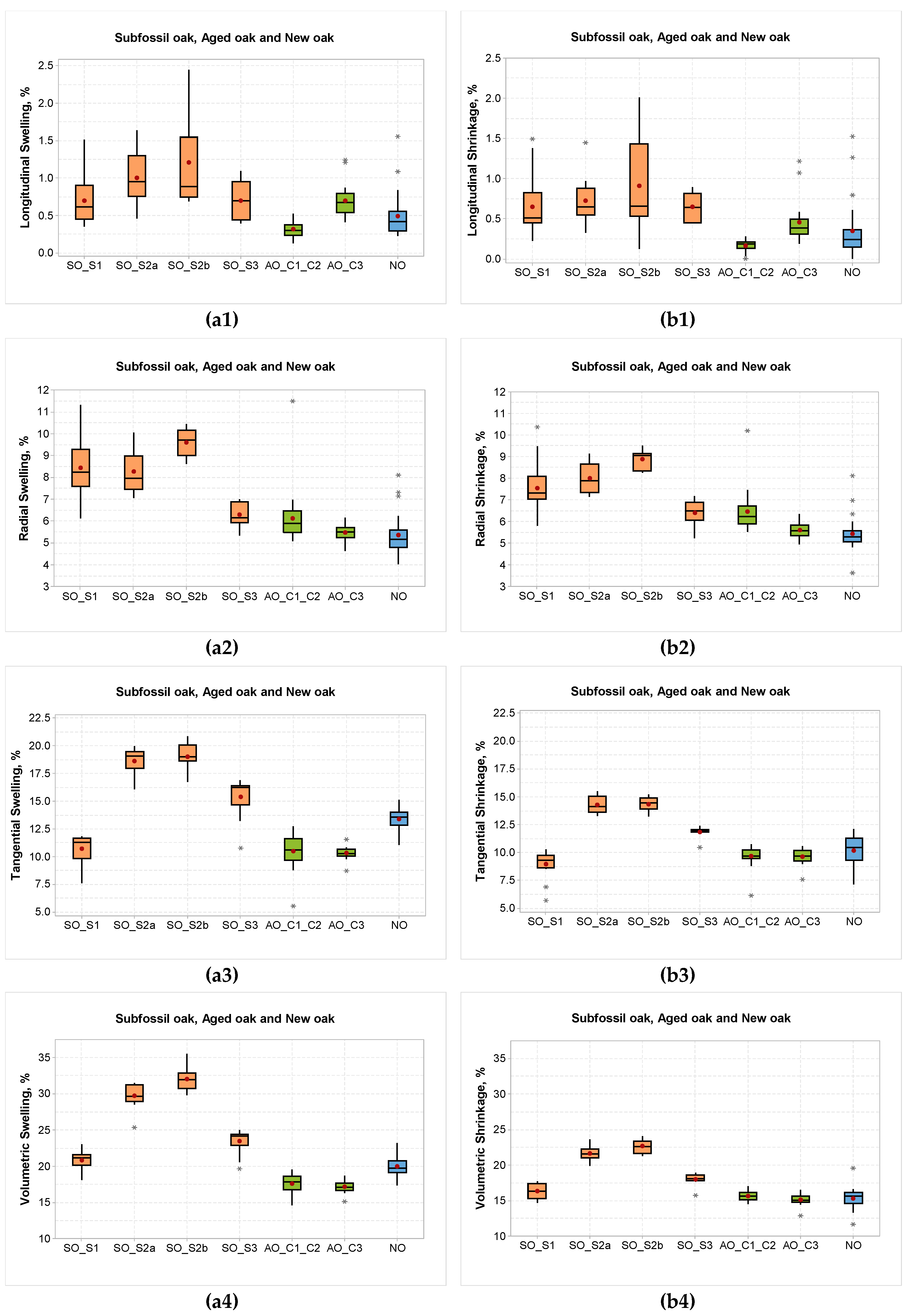 Applsci 14 03294 g004