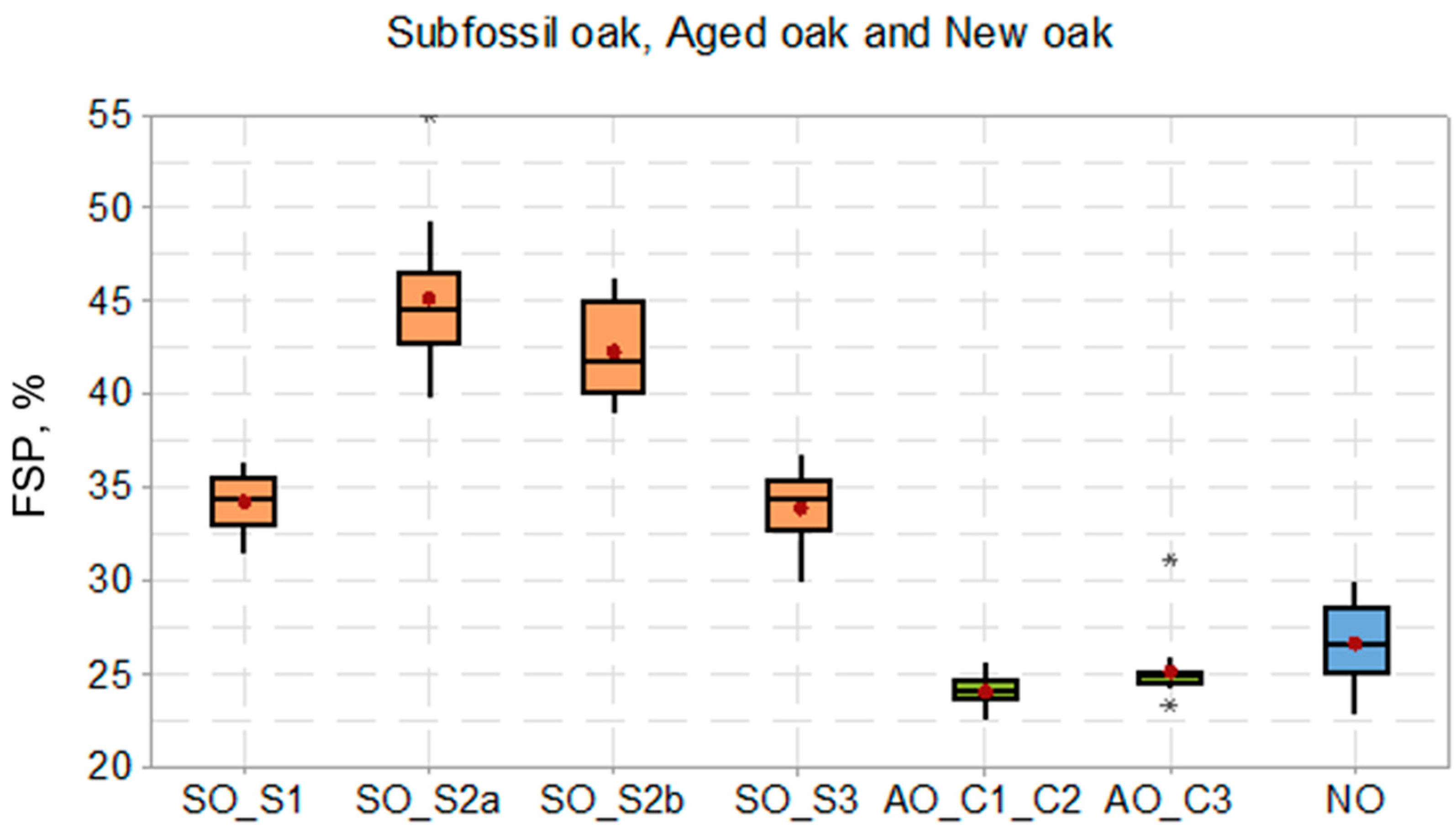 Applsci 14 03294 g005