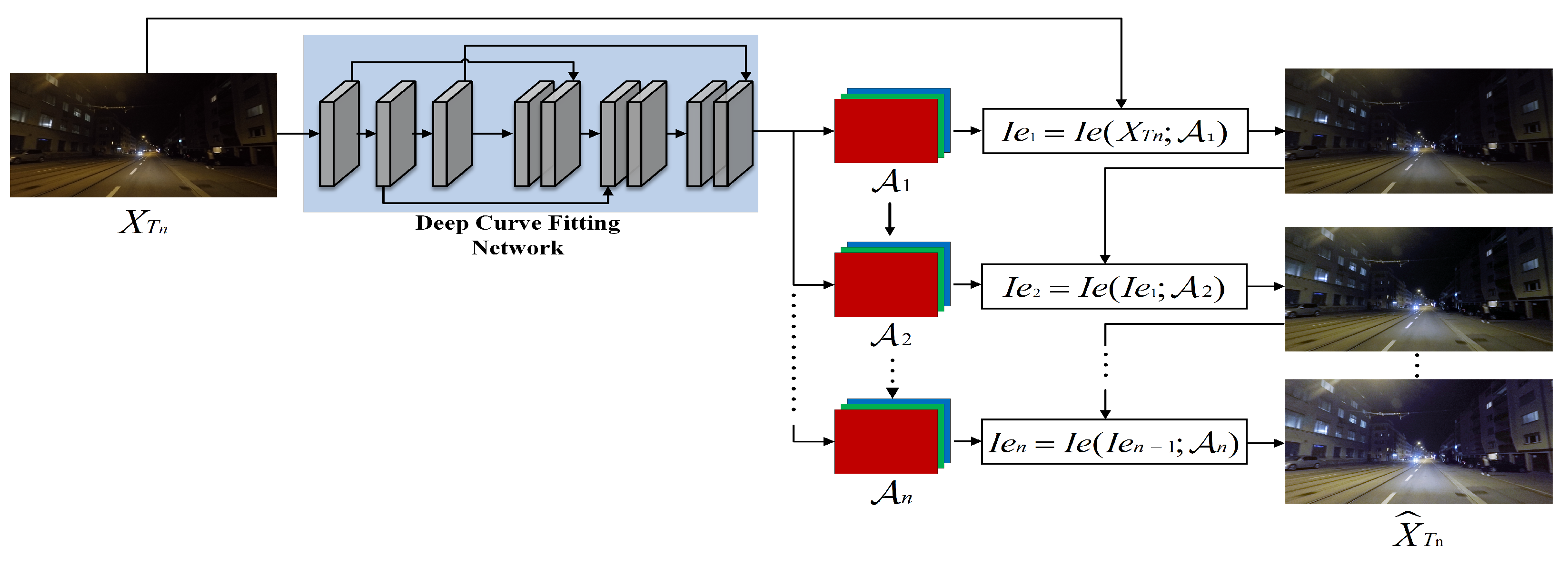 Applsci 14 03295 g002