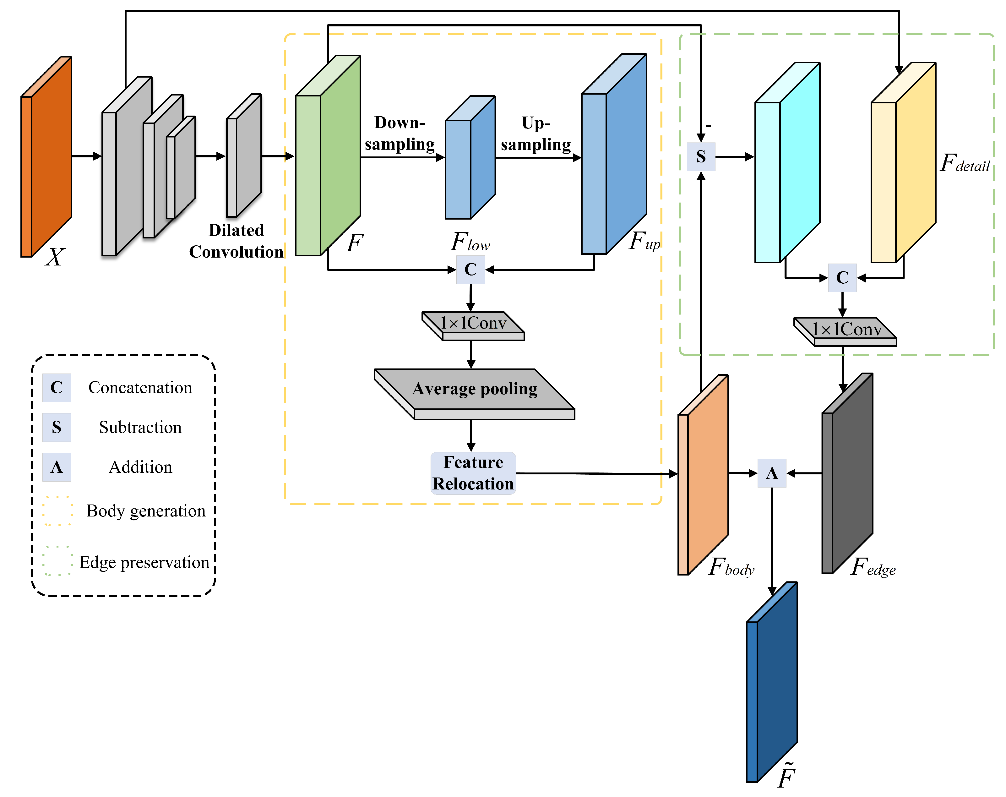 Applsci 14 03295 g003