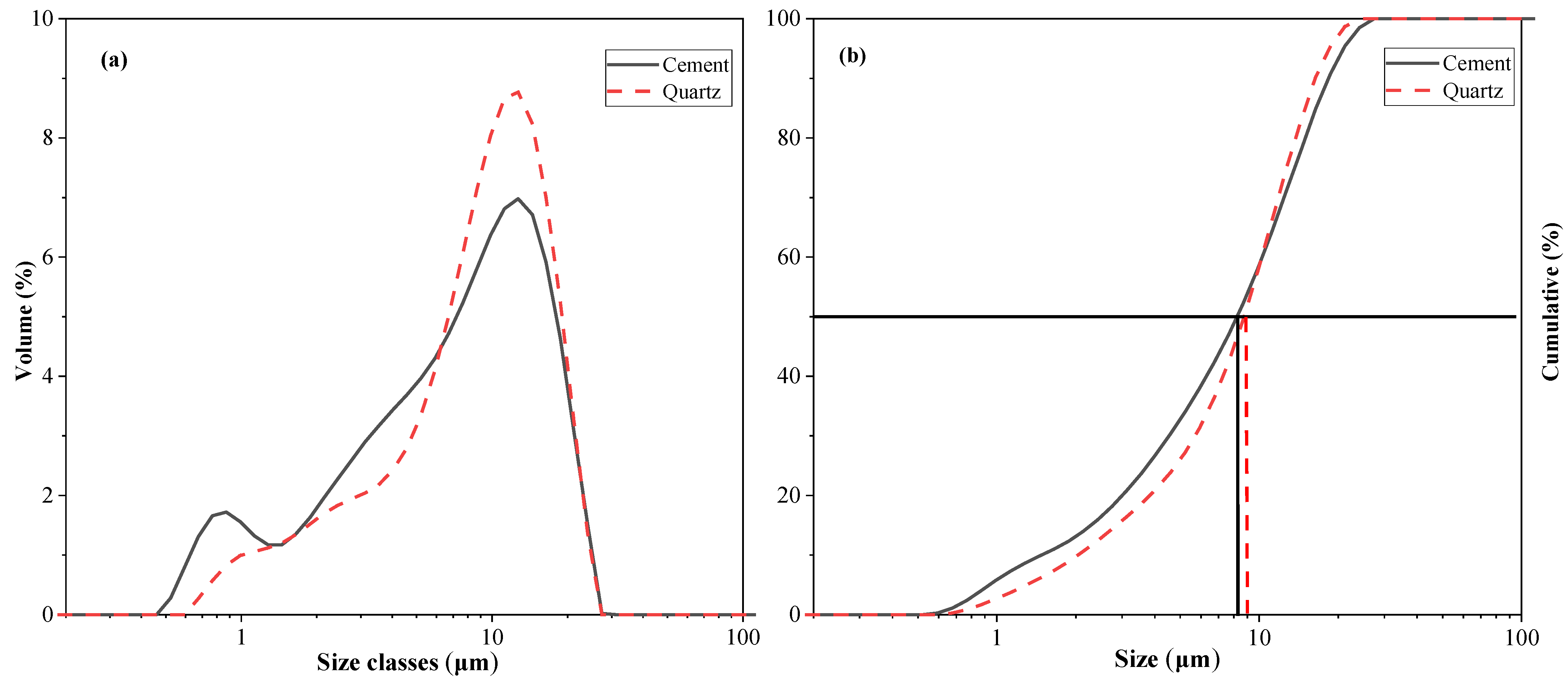 Applsci 14 03296 g001