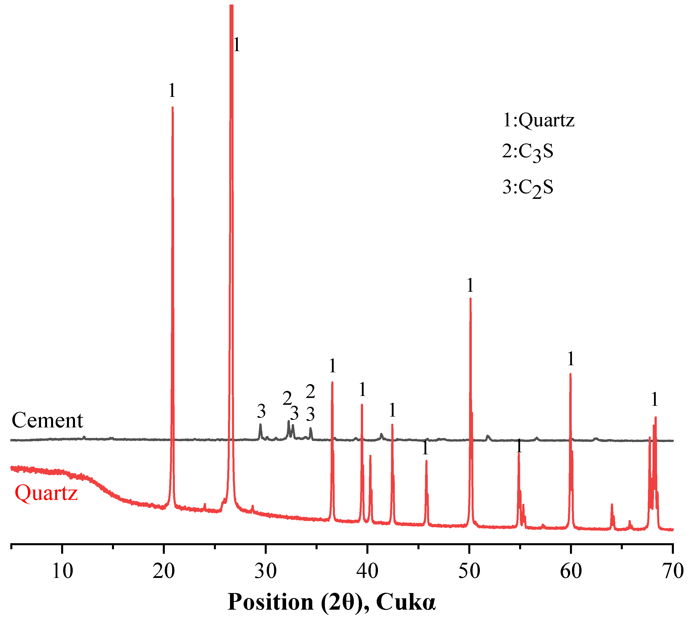 Applsci 14 03296 g002