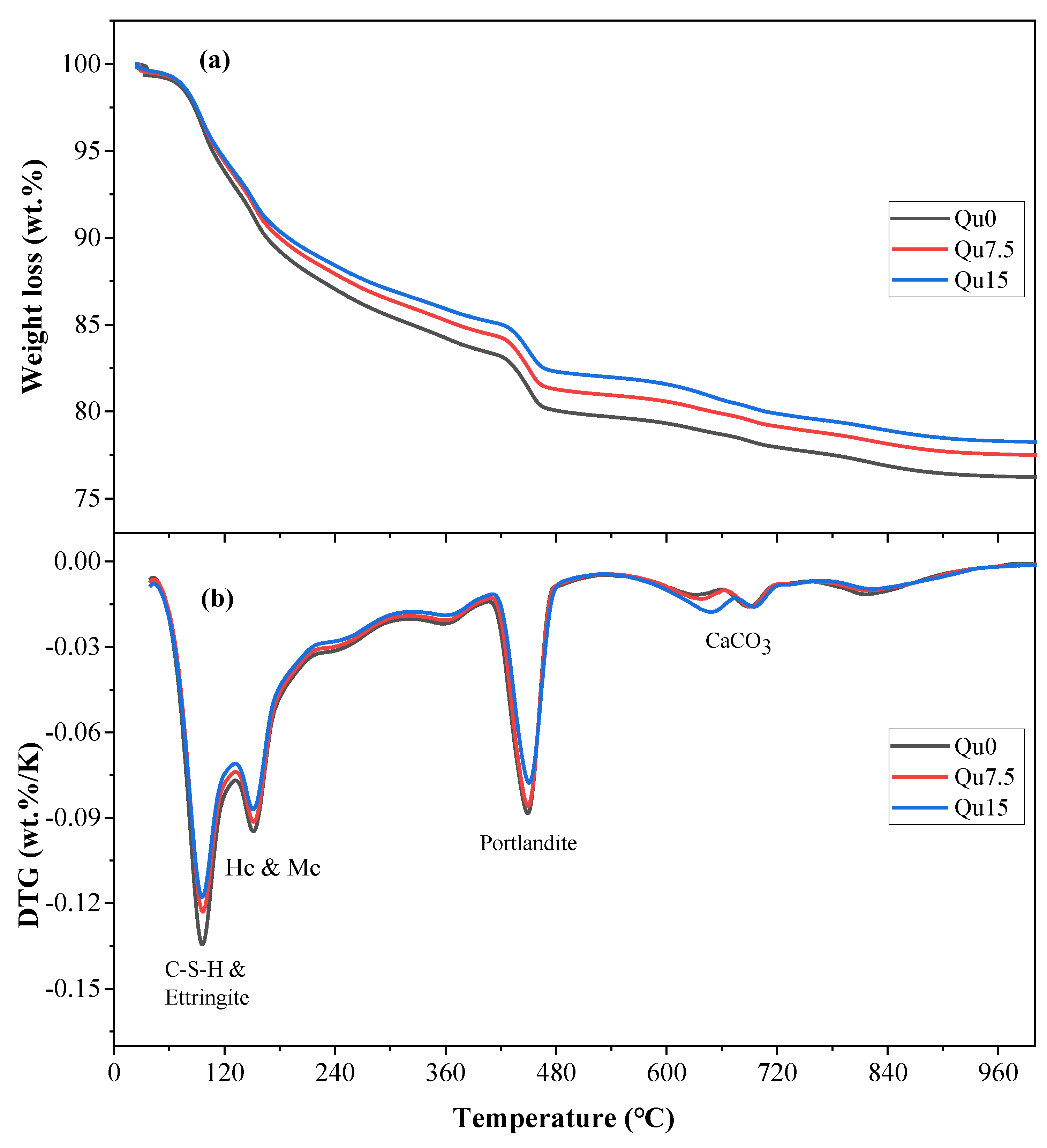 Applsci 14 03296 g009