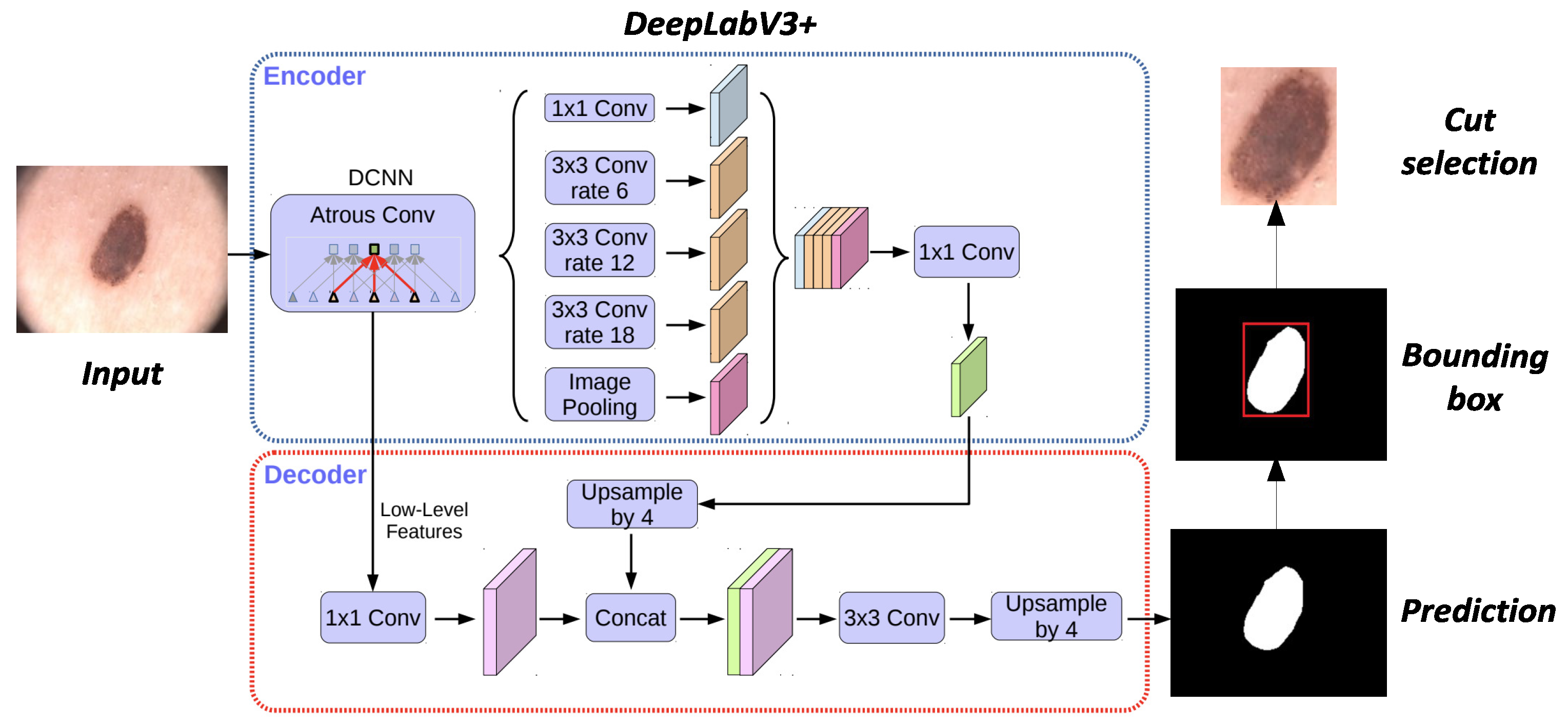 Applsci 14 03297 g003