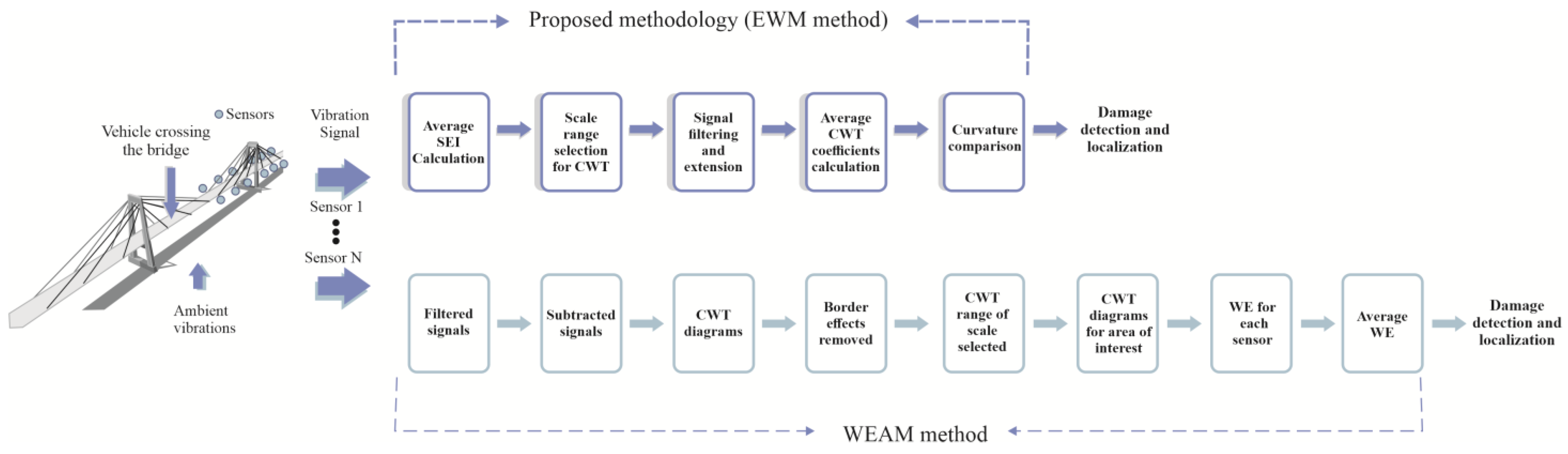 Applsci 14 03298 g008