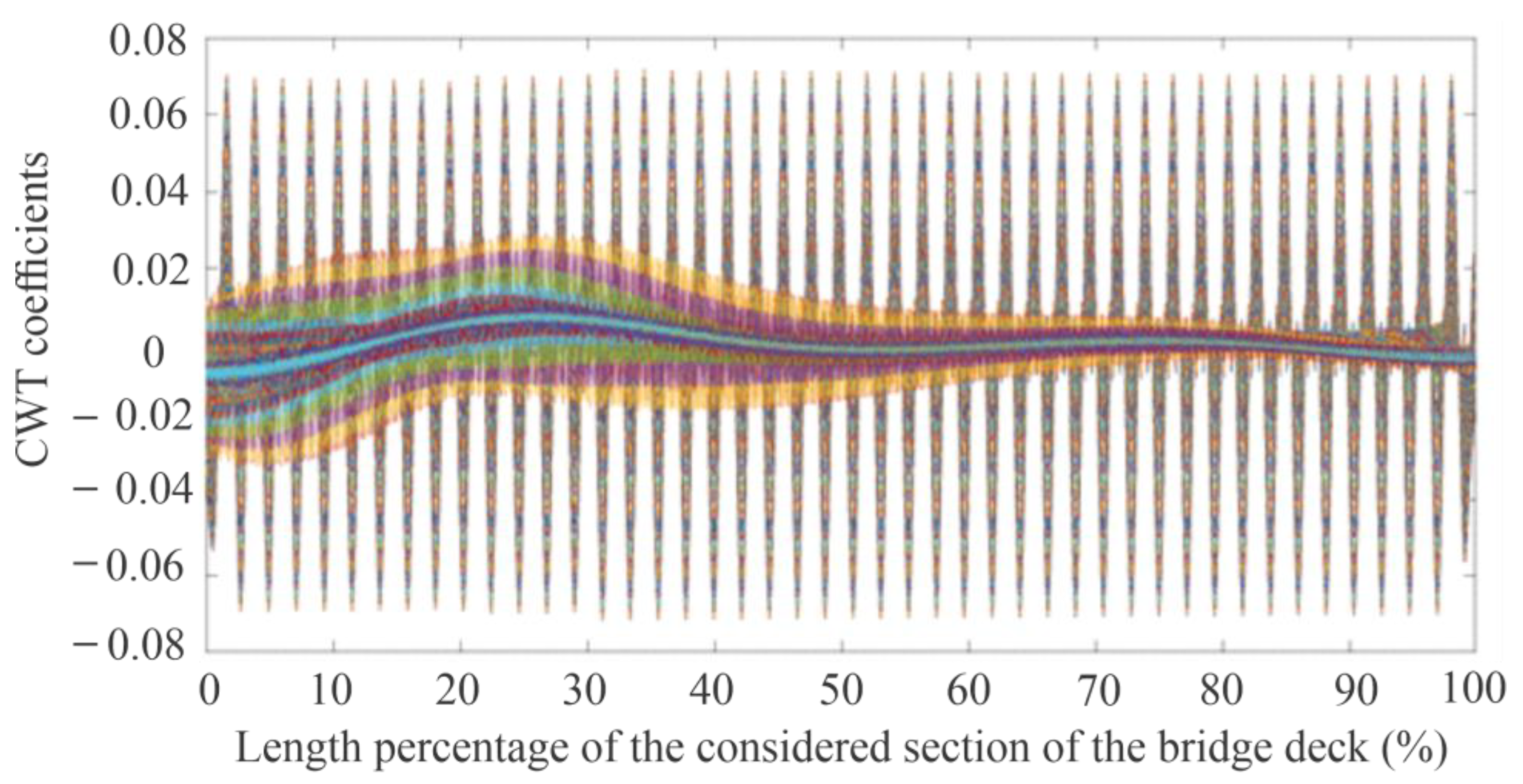 Applsci 14 03298 g009