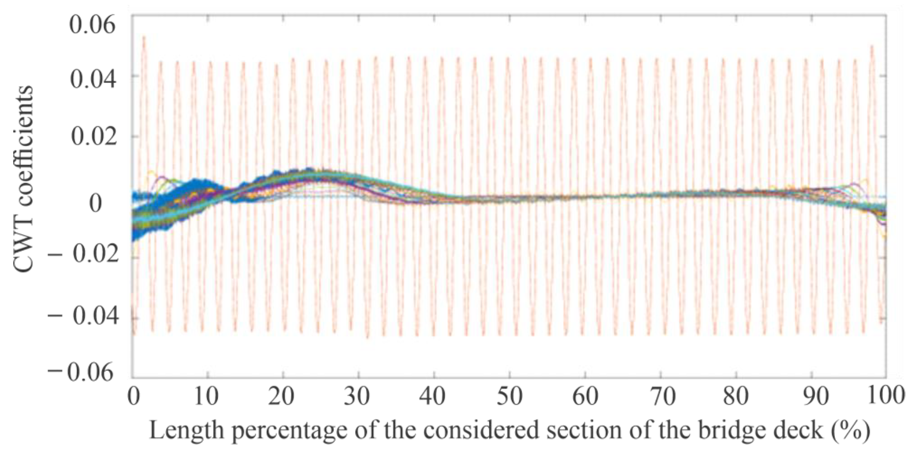 Applsci 14 03298 g010