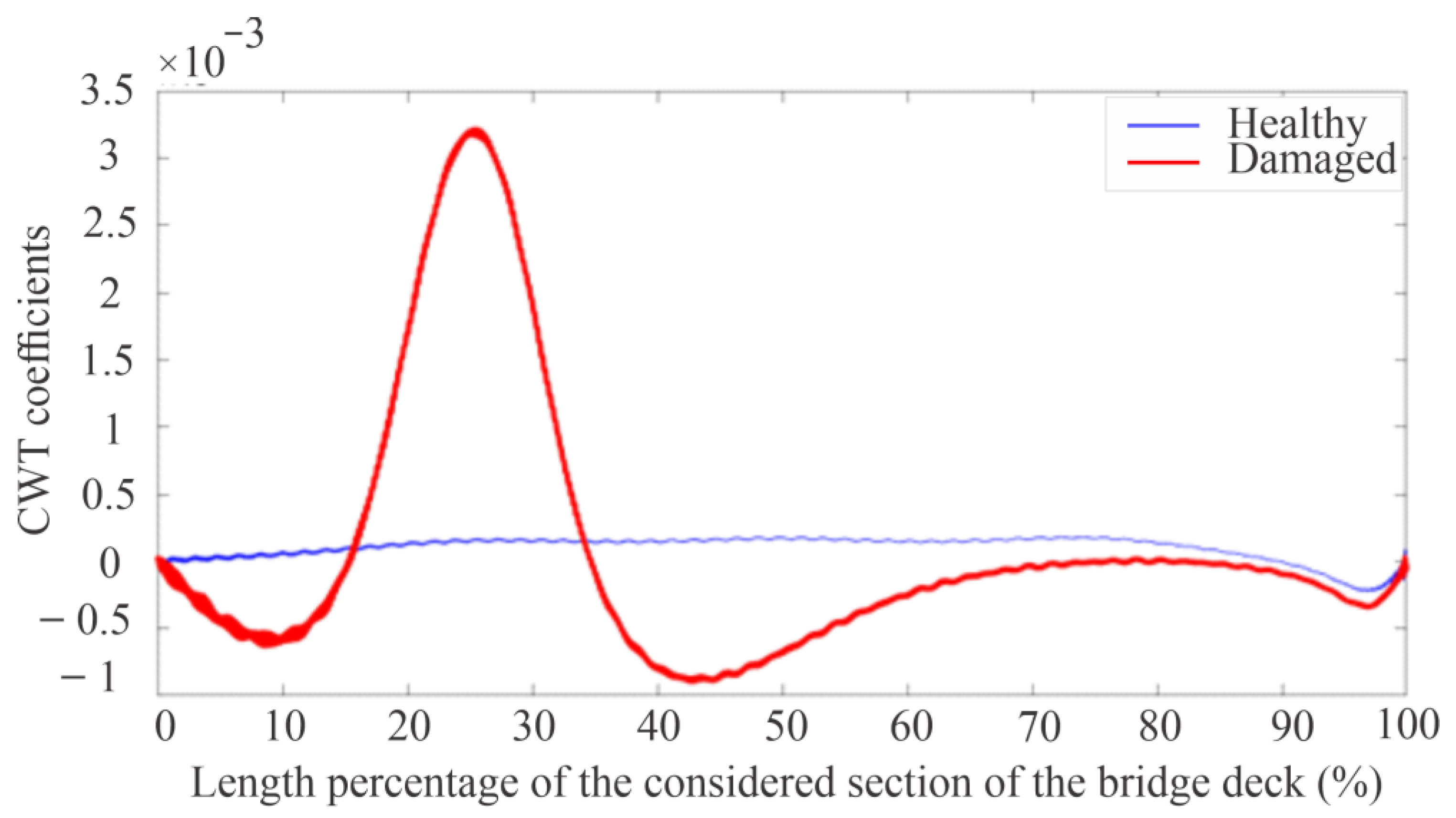 Applsci 14 03298 g018