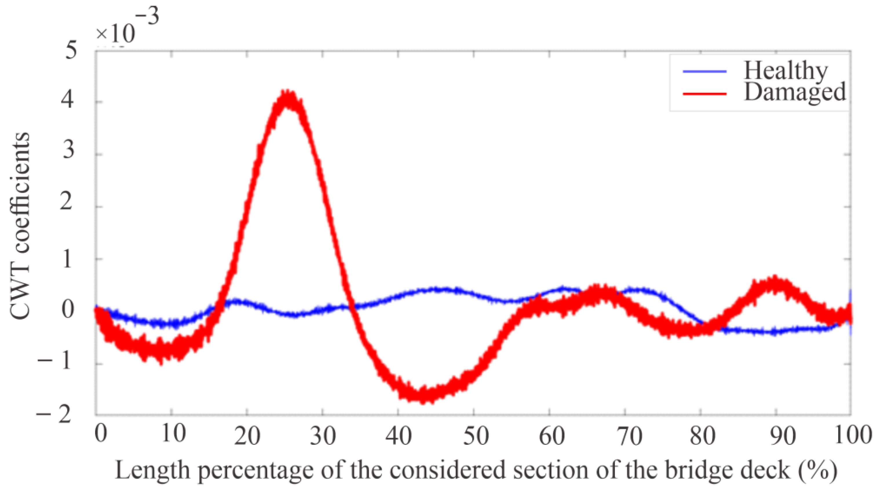 Applsci 14 03298 g019
