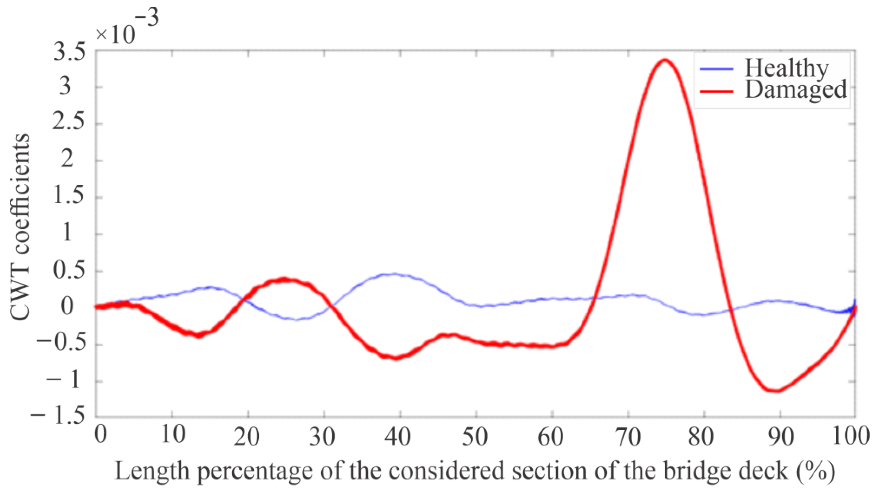 Applsci 14 03298 g026