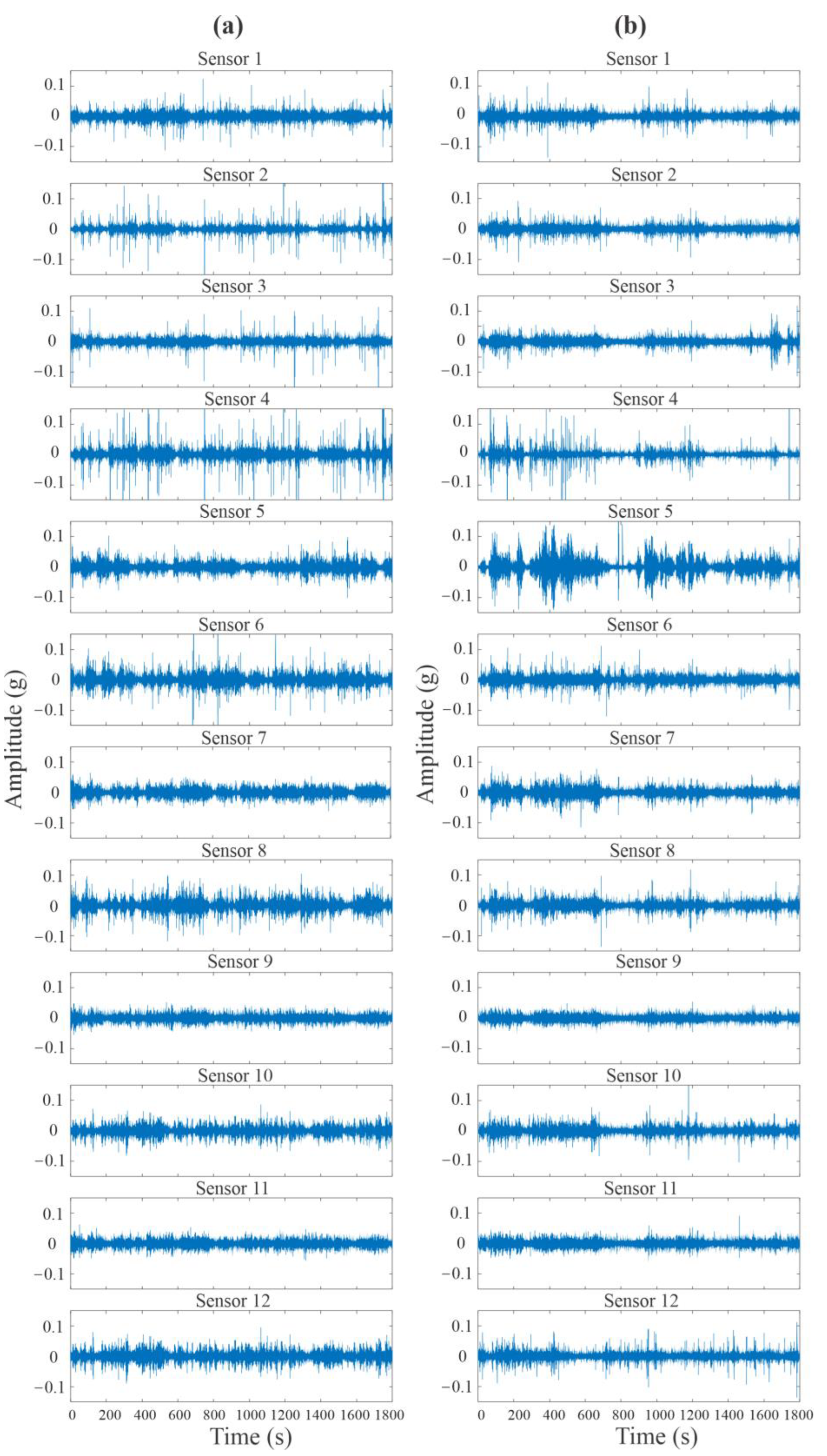 Applsci 14 03298 g027