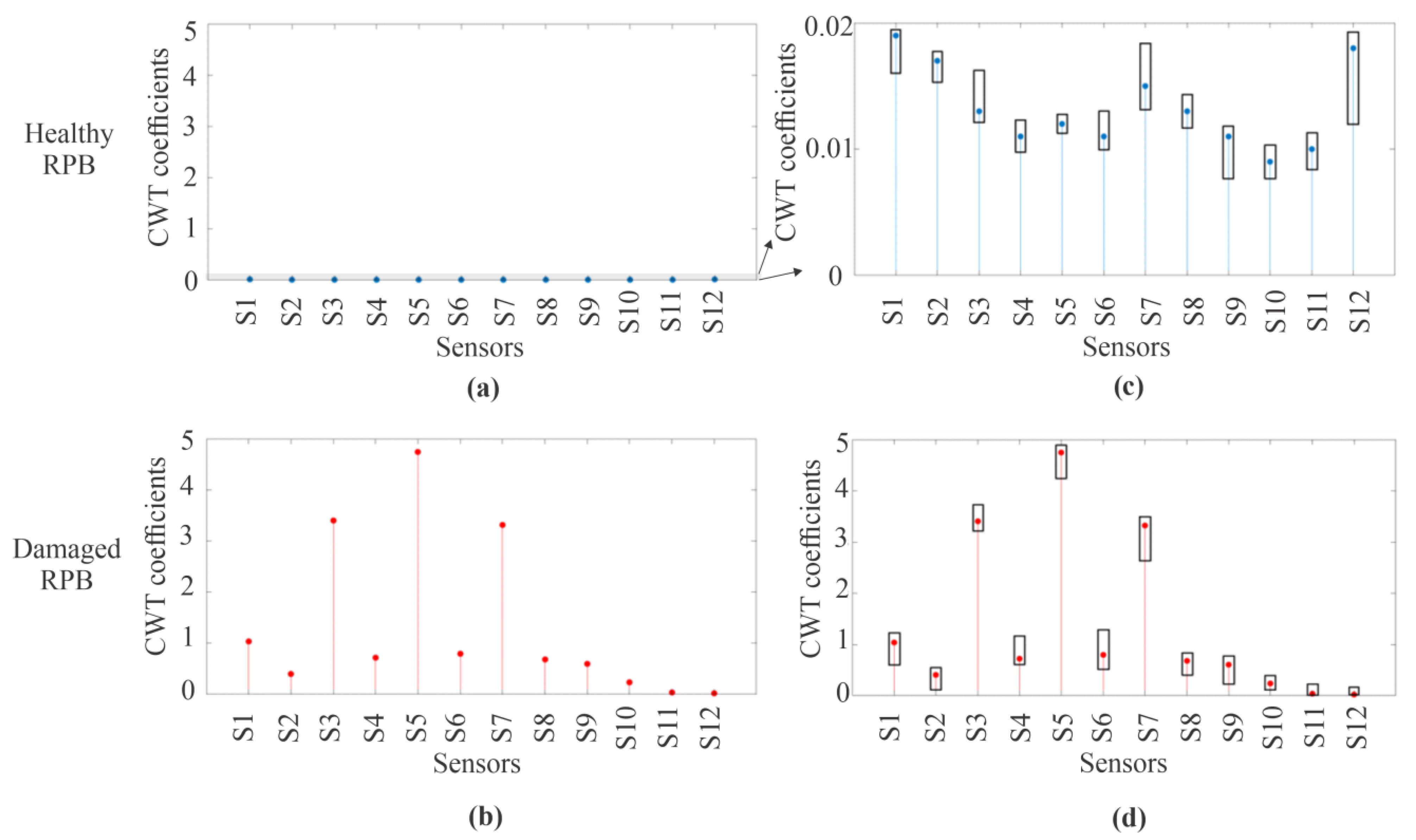 Applsci 14 03298 g029